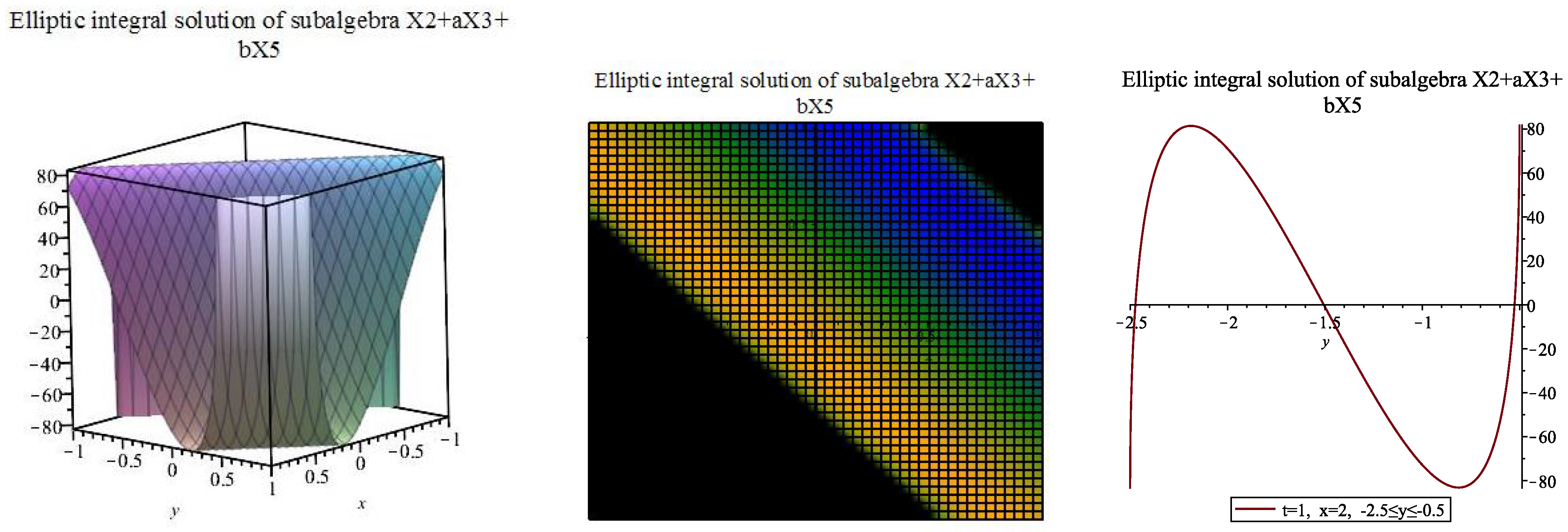 Mathematics 10 02391 g020