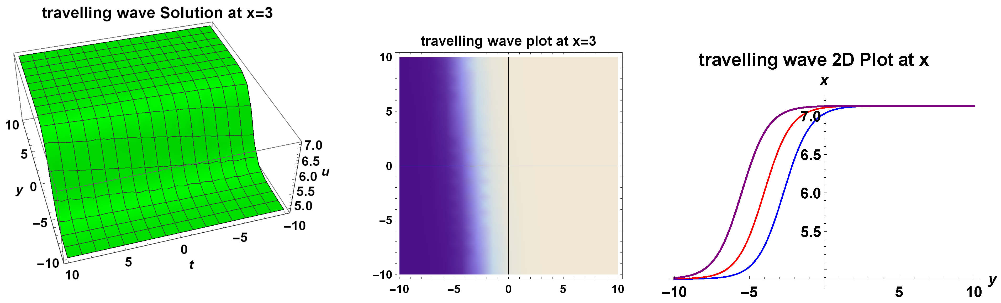 Mathematics 10 02391 g027