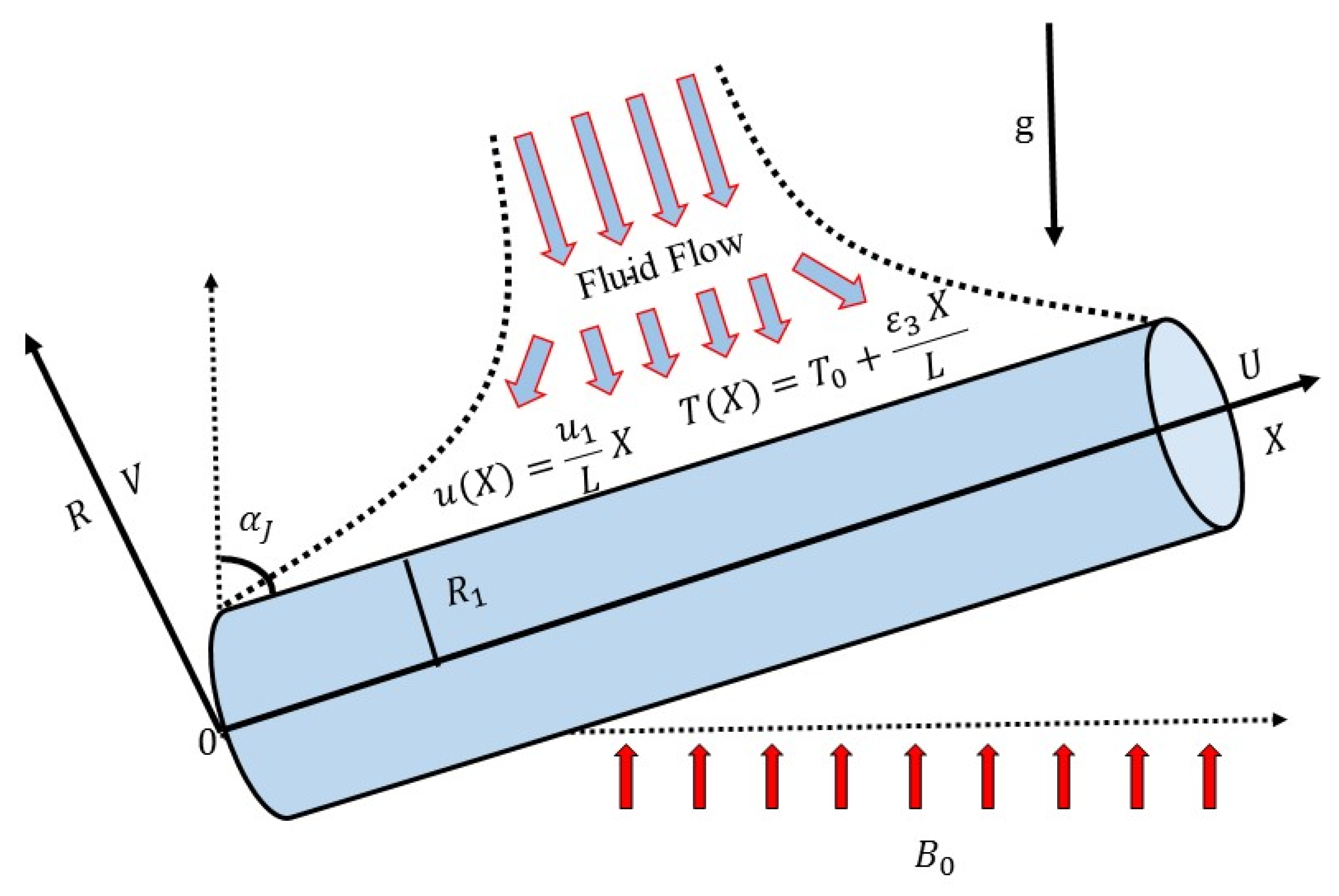 Mathematics 10 02394 g001