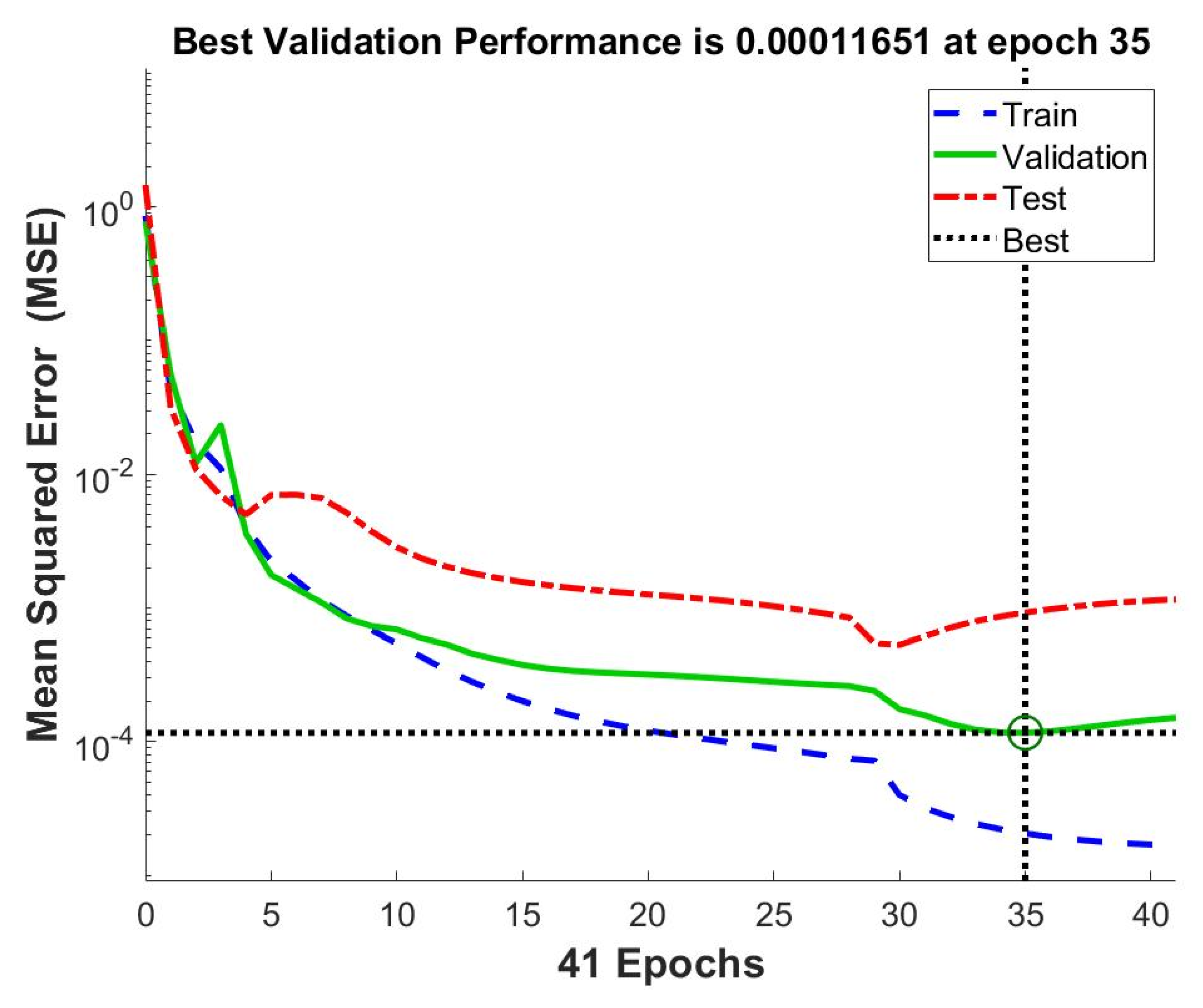 Mathematics 10 02394 g005