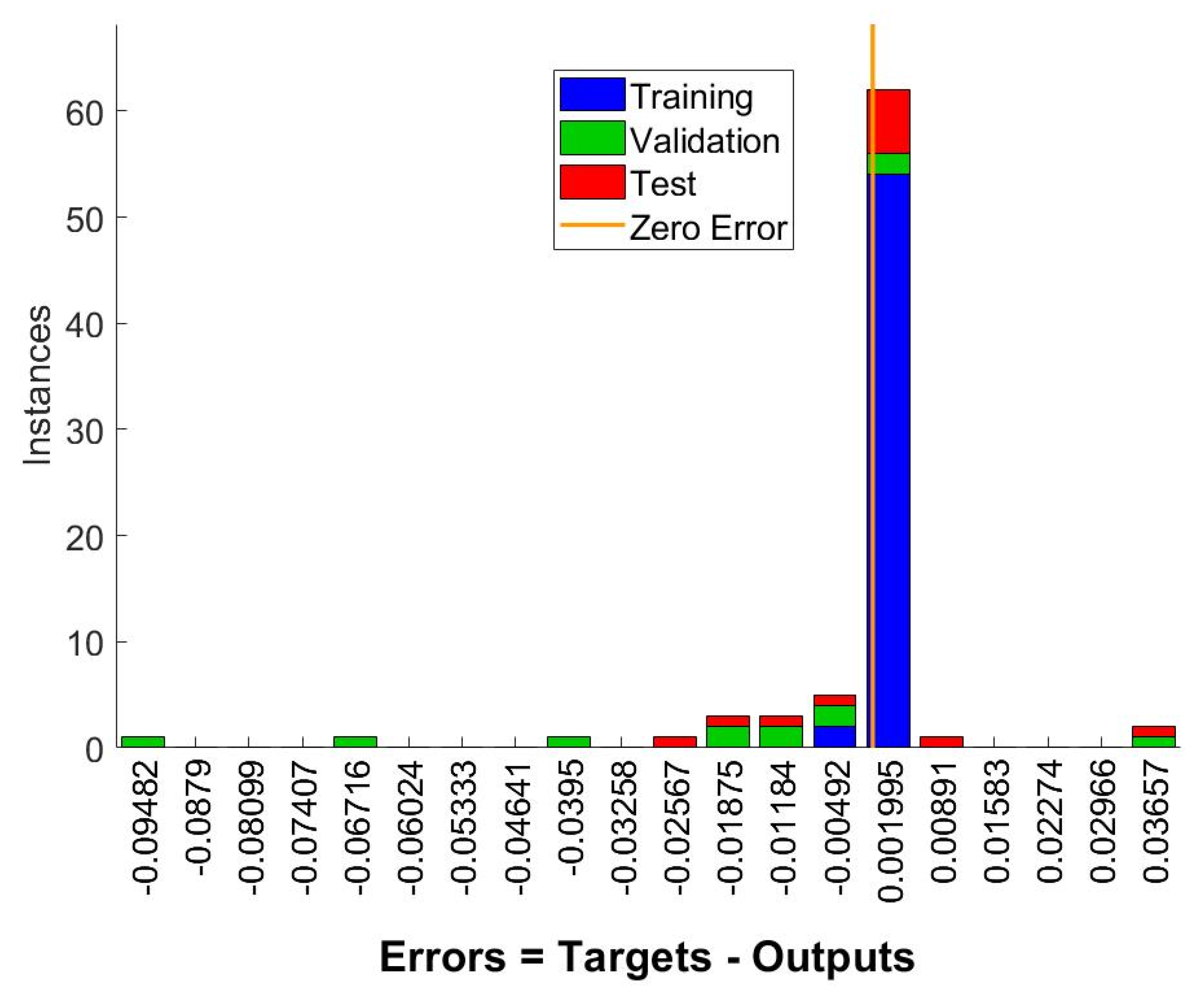 Mathematics 10 02394 g006