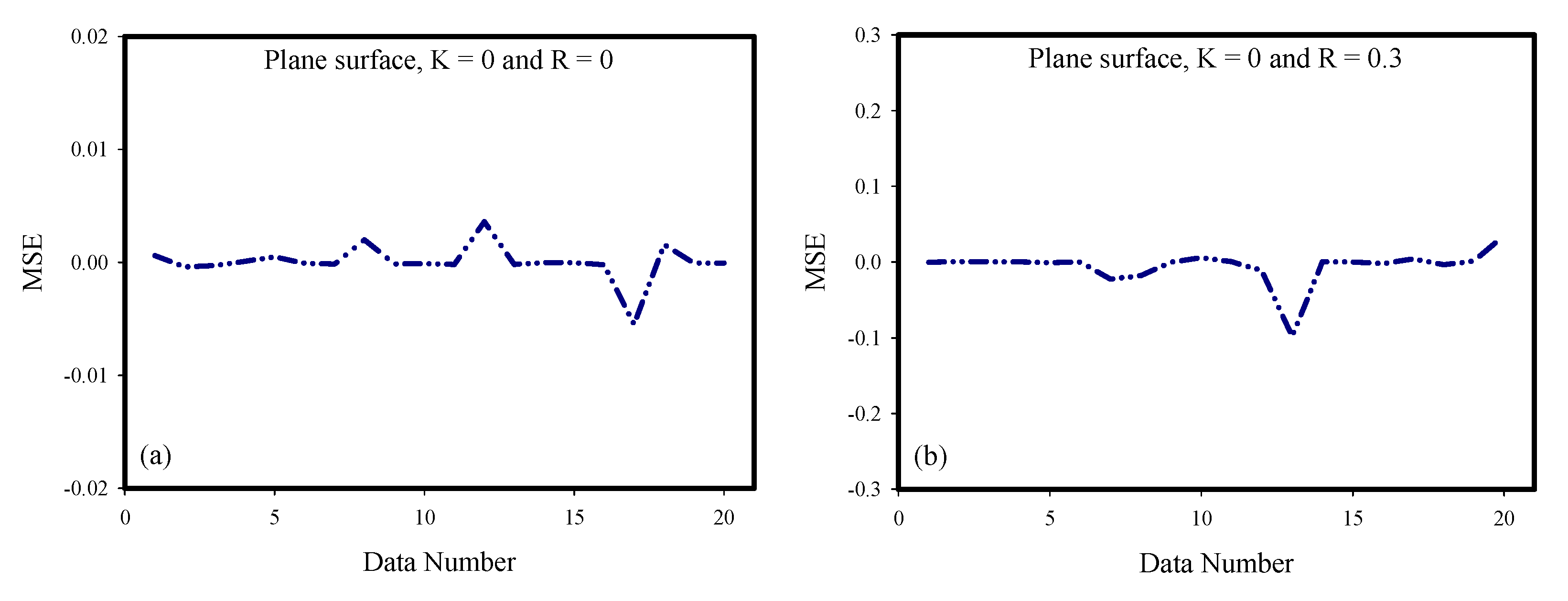 Mathematics 10 02394 g007a