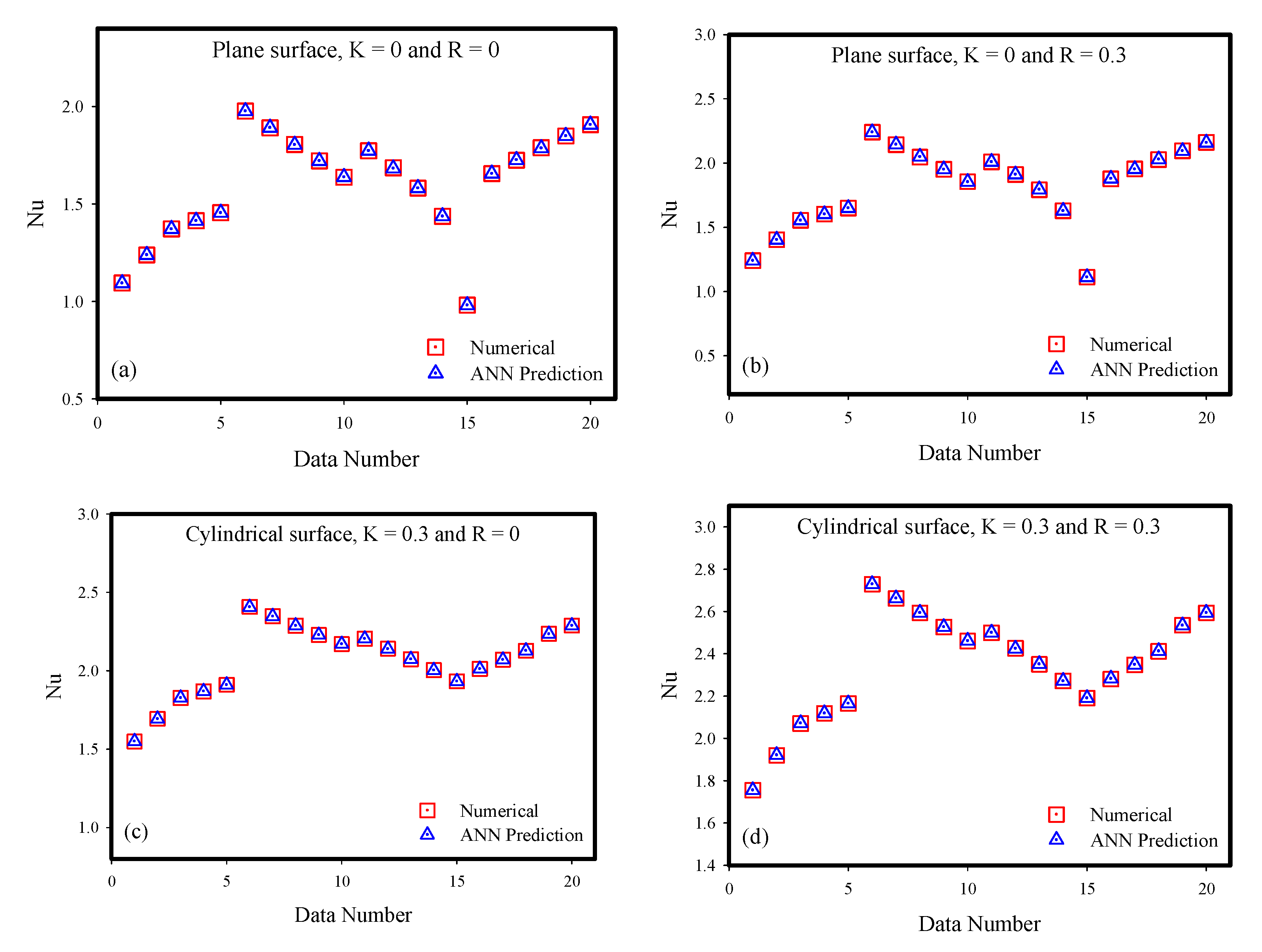 Mathematics 10 02394 g008