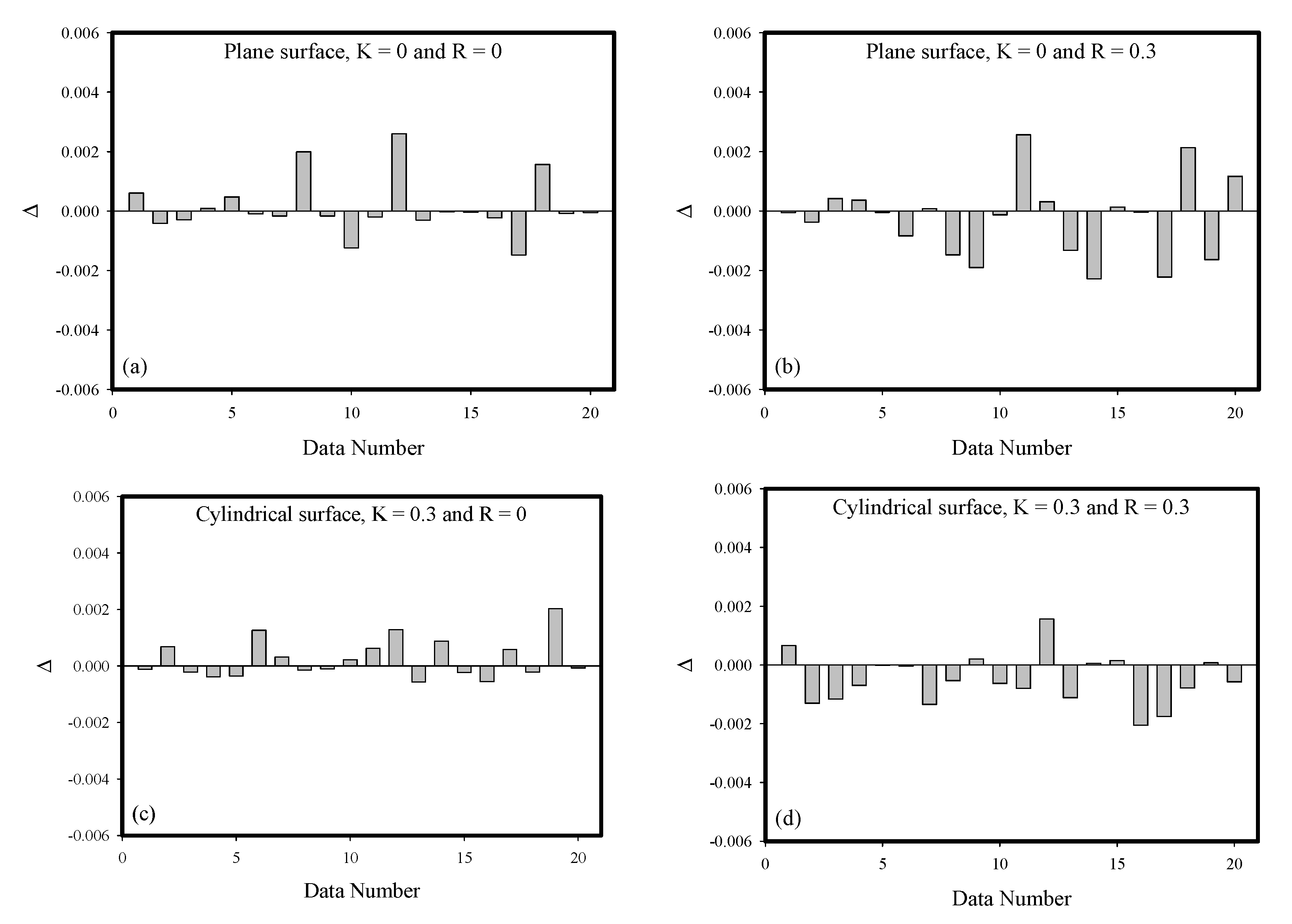 Mathematics 10 02394 g010