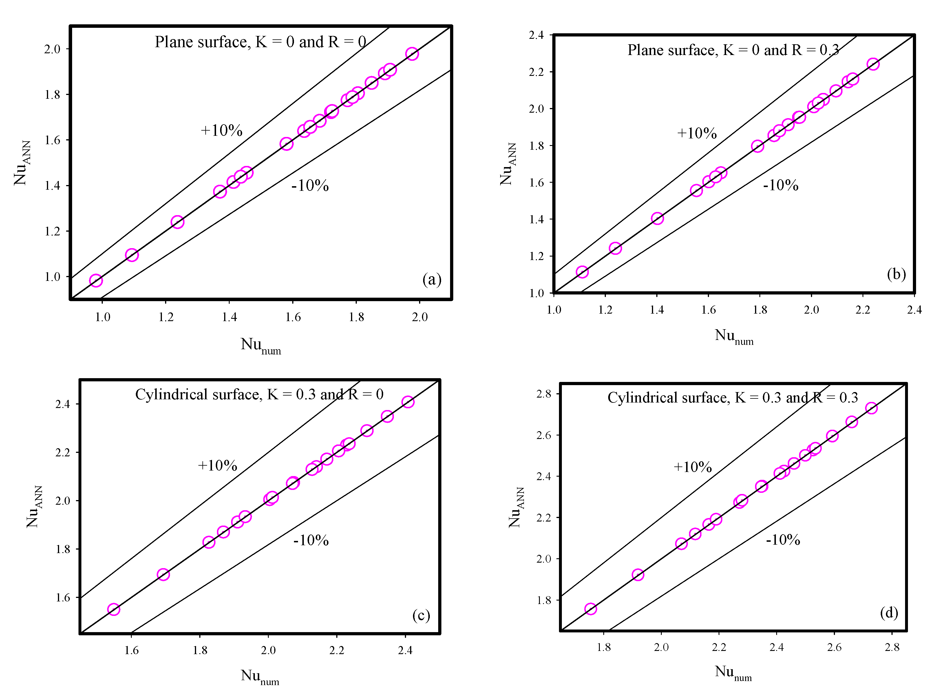 Mathematics 10 02394 g011