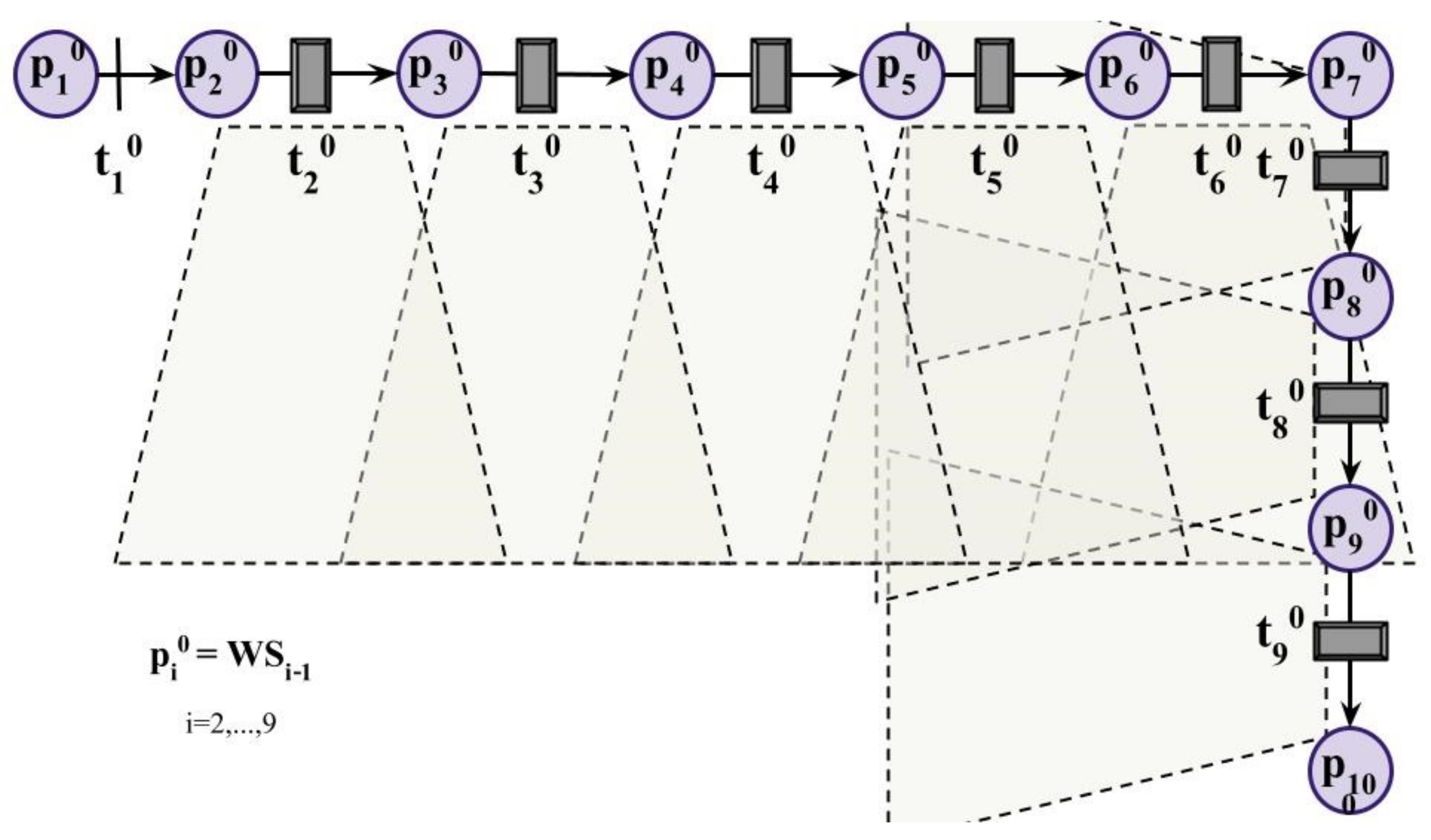 Mathematics 10 02398 g010