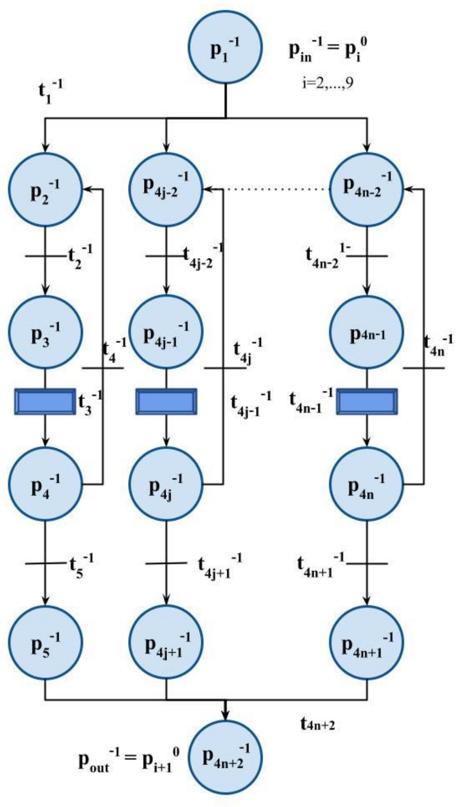 Mathematics 10 02398 g011