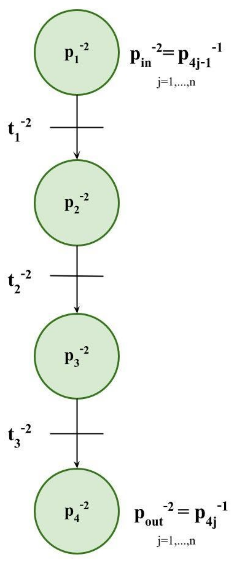 Mathematics 10 02398 g012