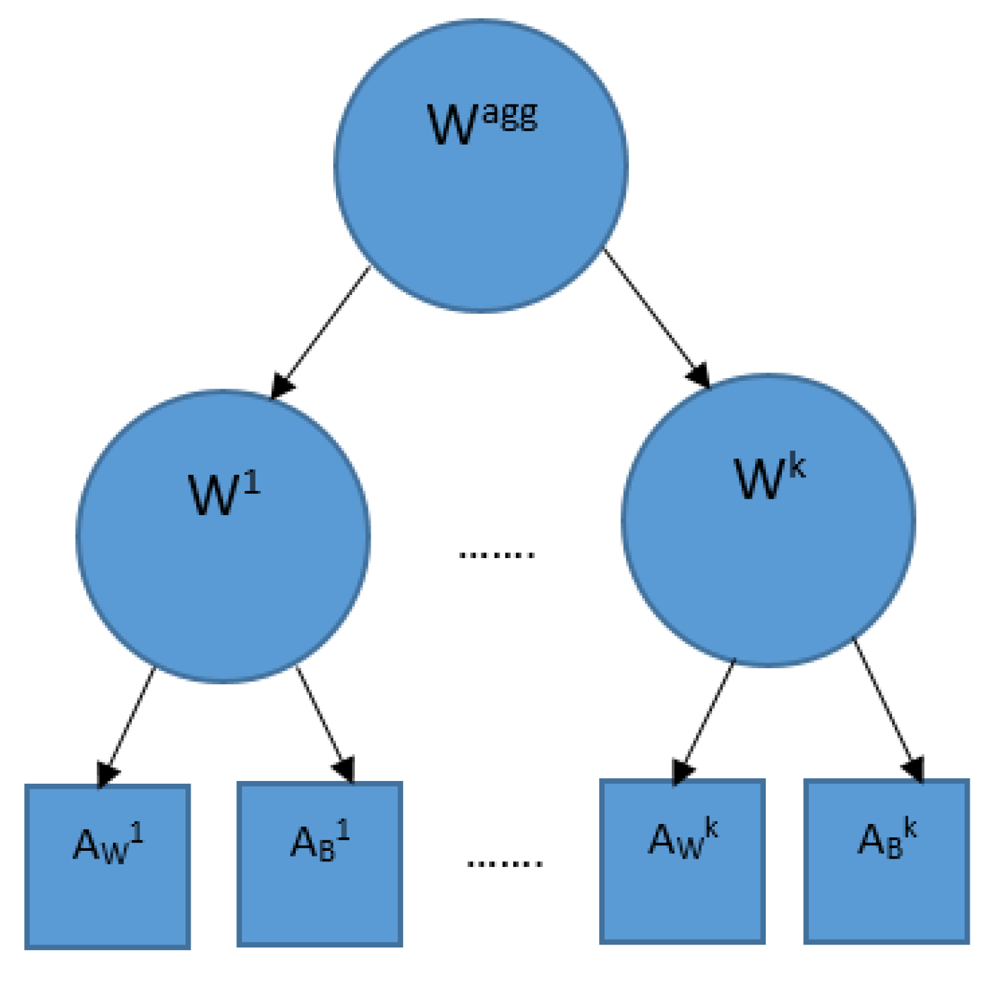 Mathematics 10 02401 g001