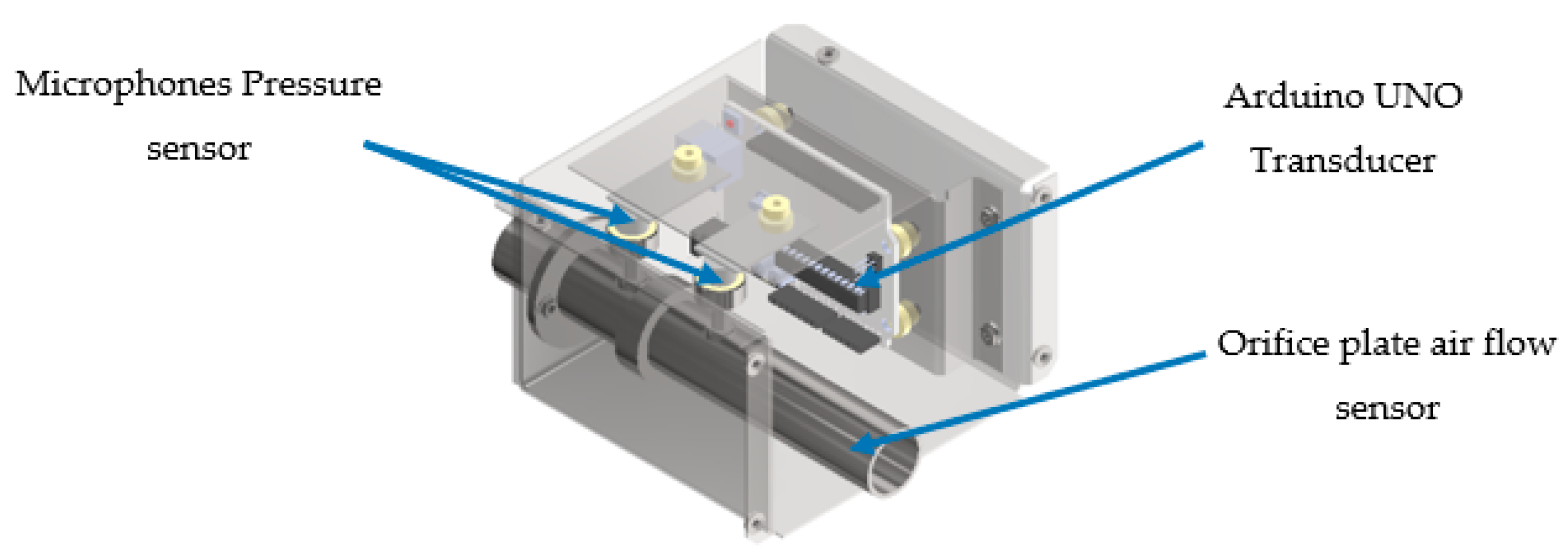 Mathematics 10 02403 g003