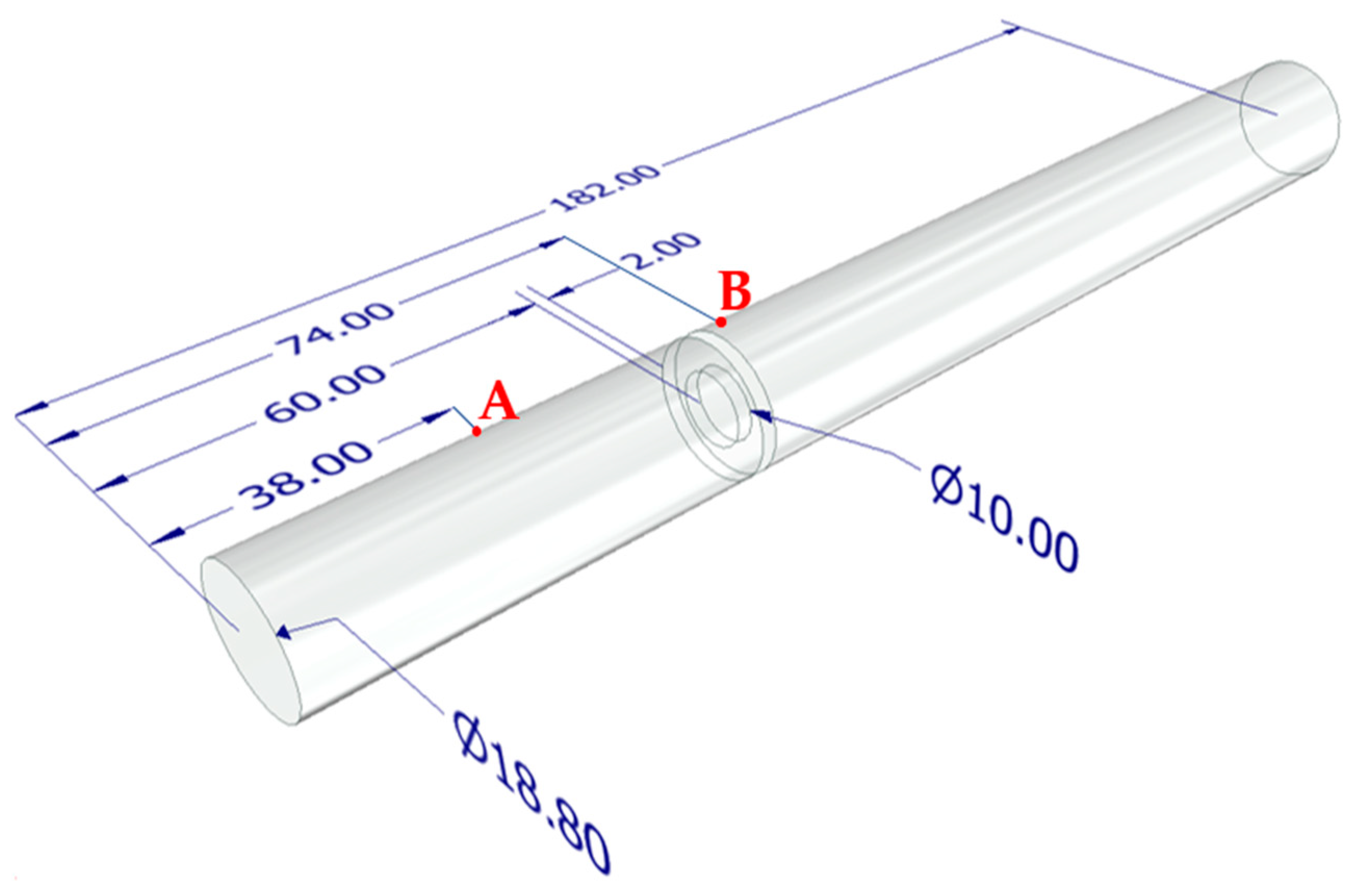Mathematics 10 02403 g006