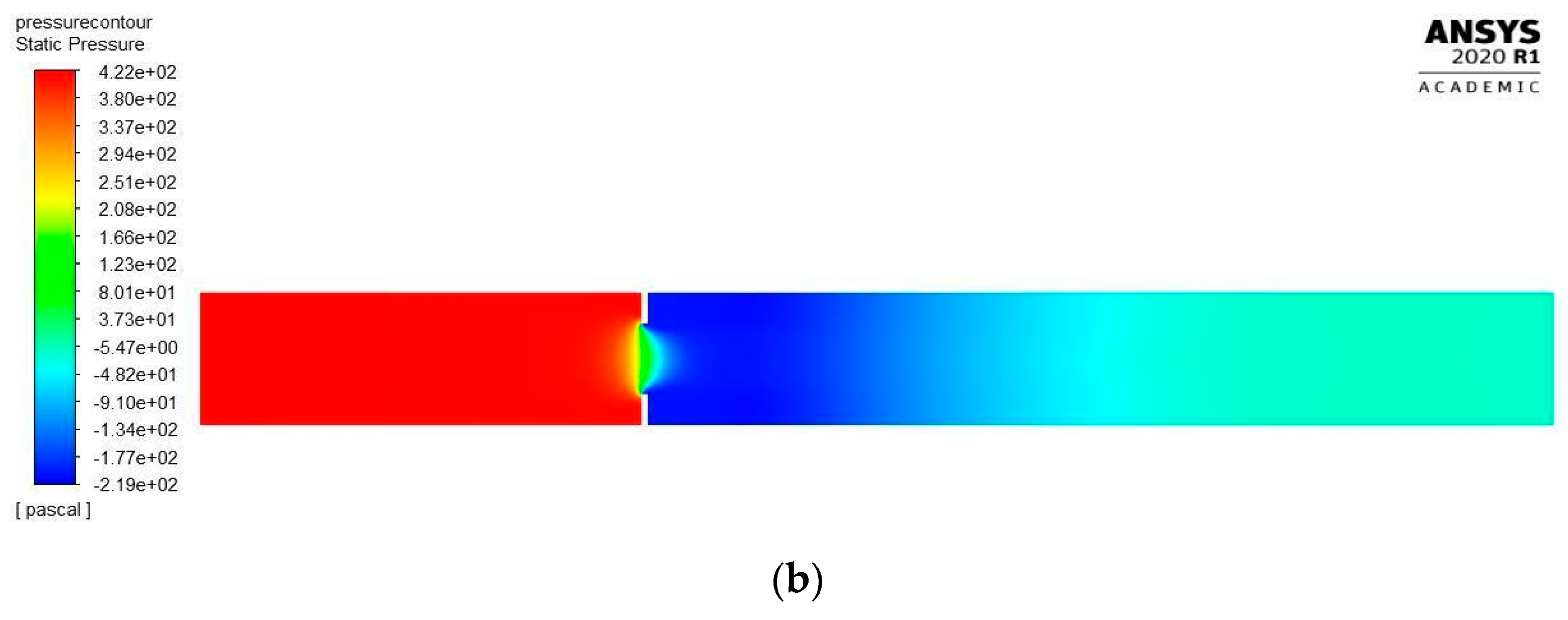 Mathematics 10 02403 g016b