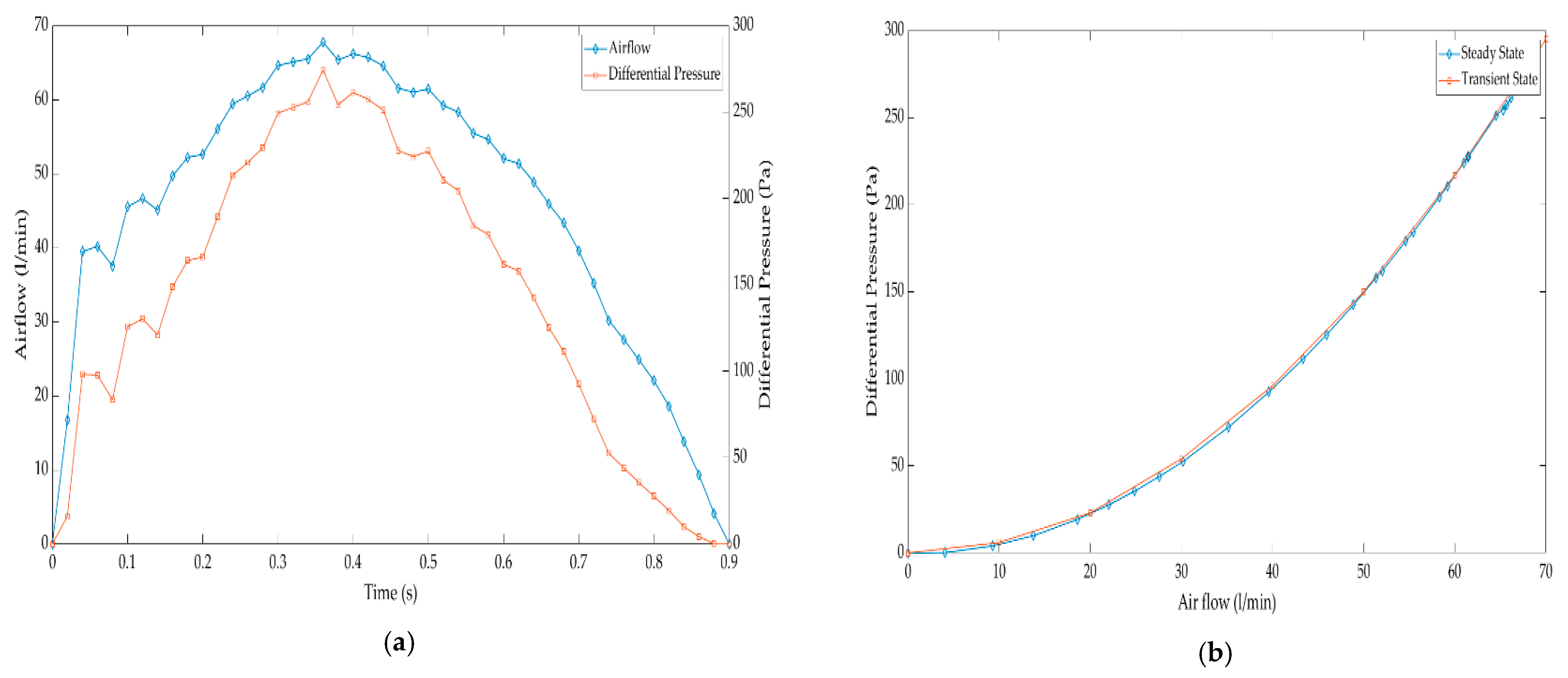 Mathematics 10 02403 g017