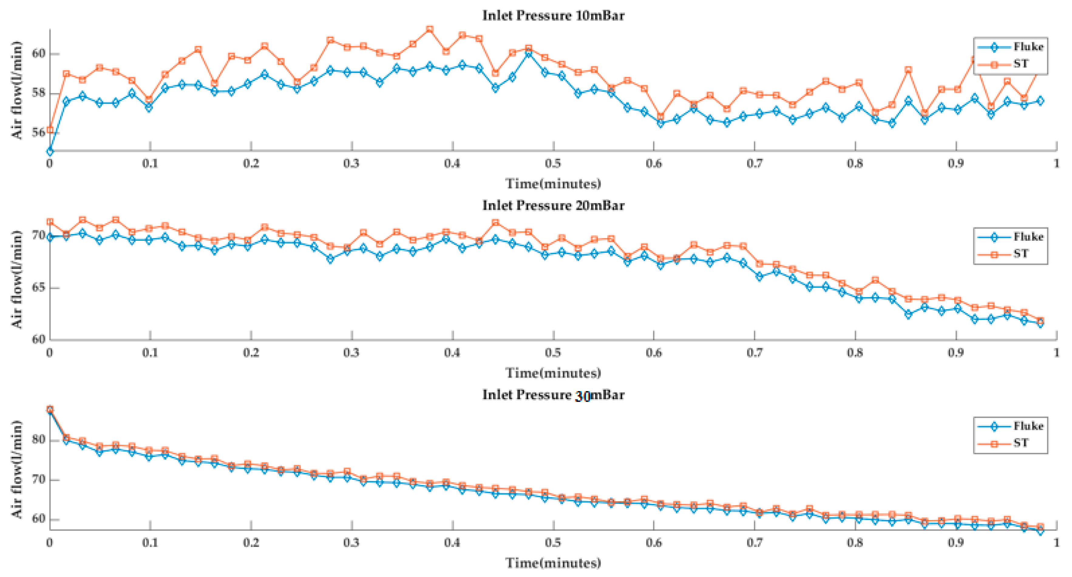 Mathematics 10 02403 g021