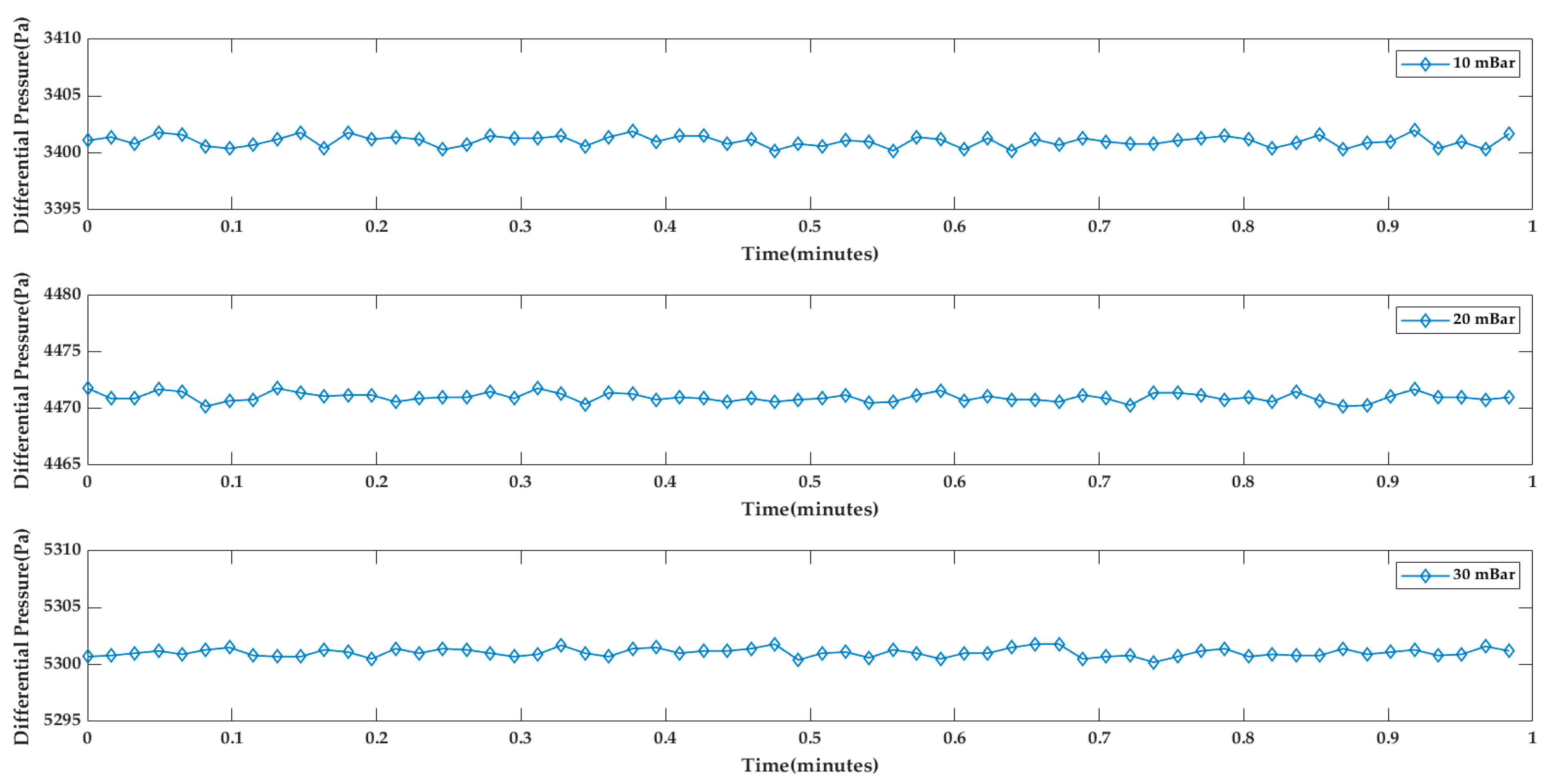Mathematics 10 02403 g023