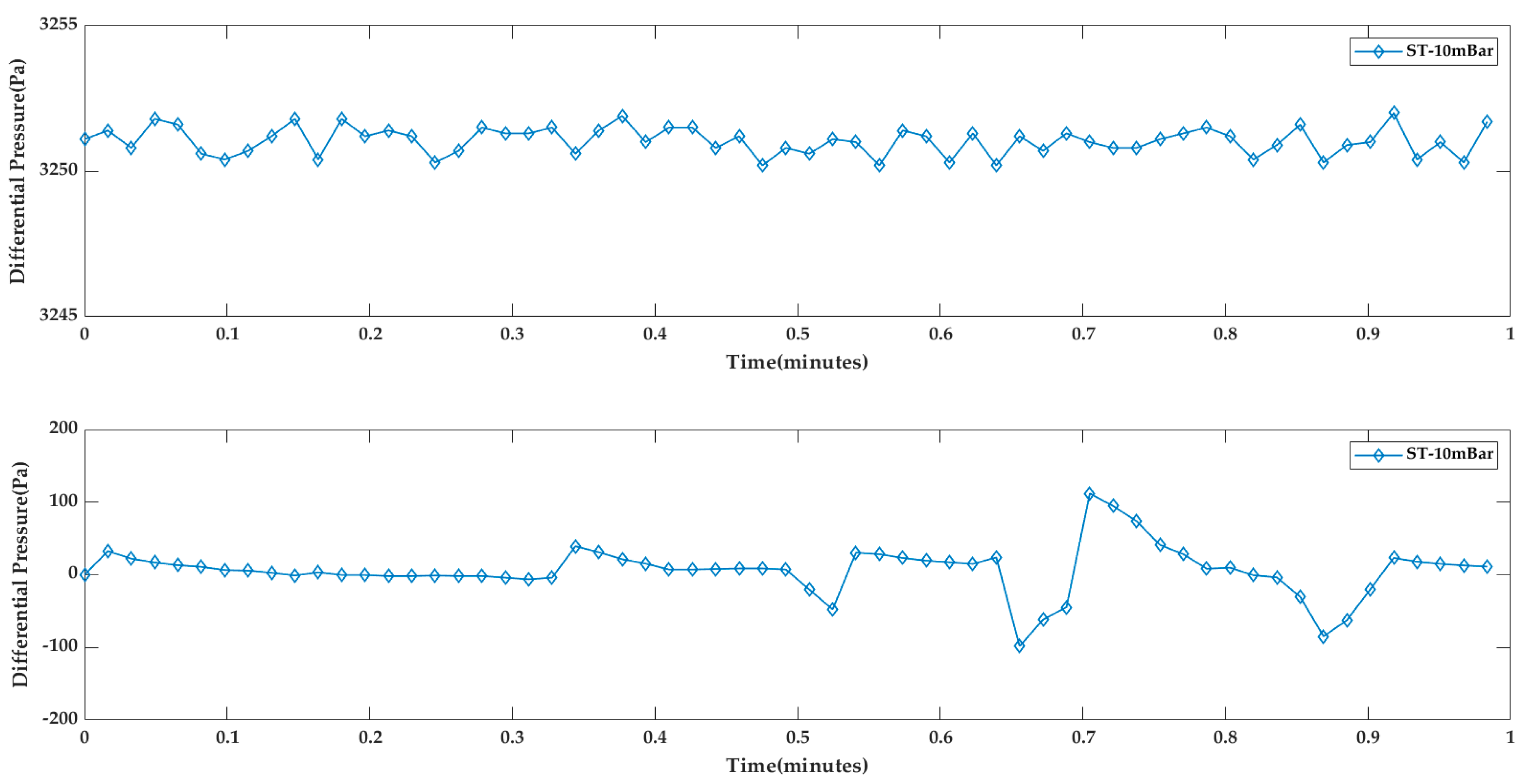 Mathematics 10 02403 g025