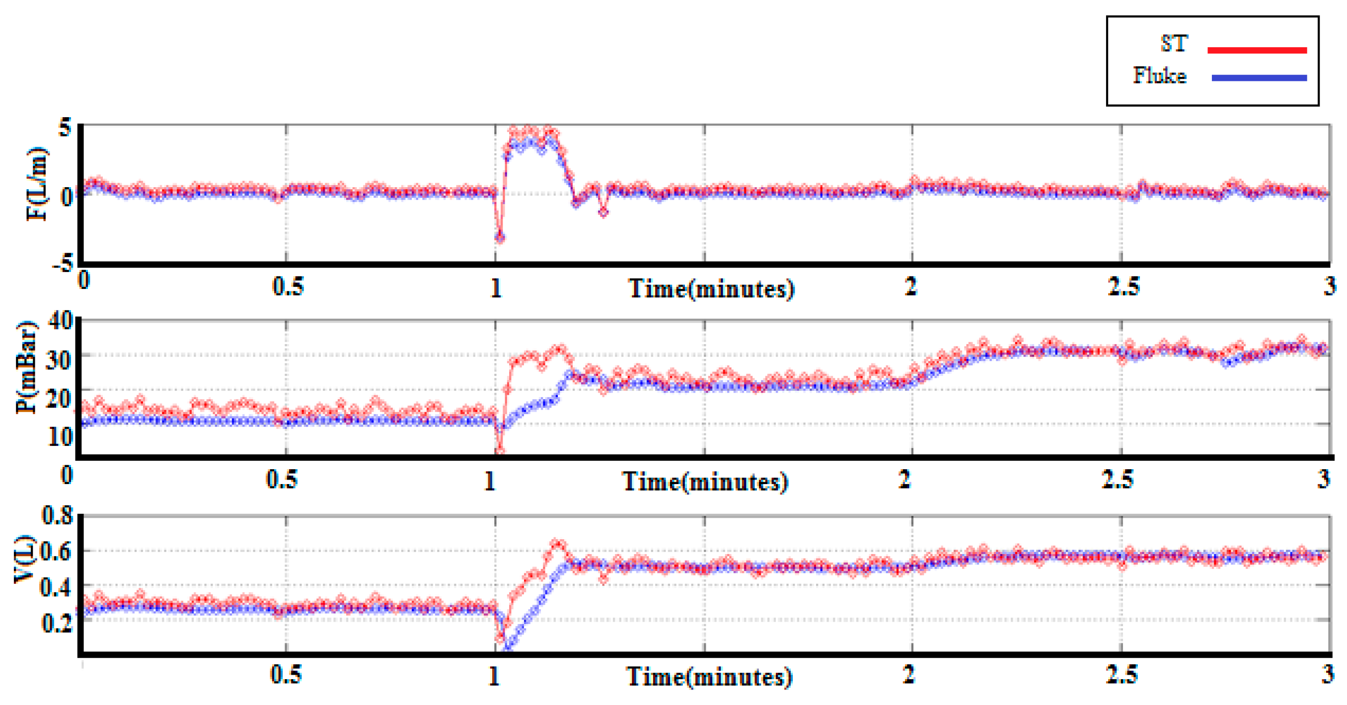 Mathematics 10 02403 g026