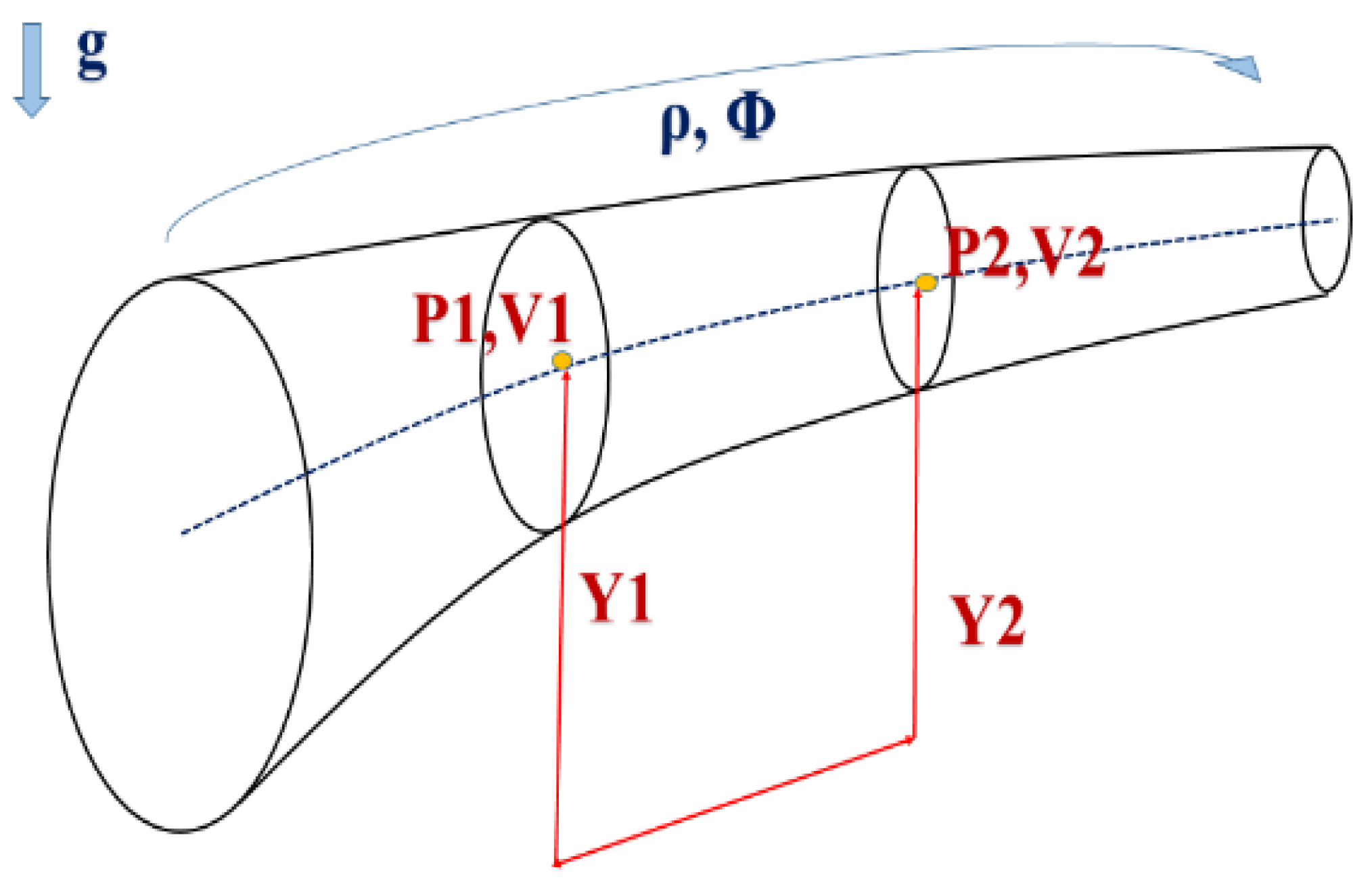 Mathematics 10 02403 g029