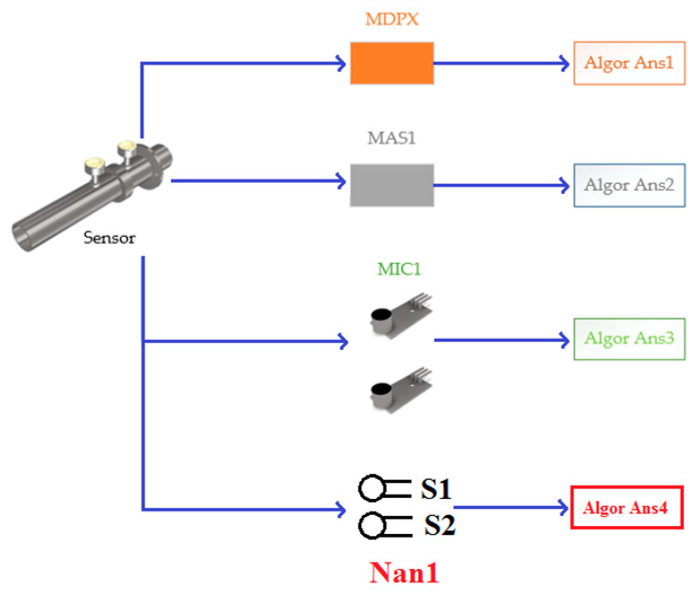 Mathematics 10 02403 g031