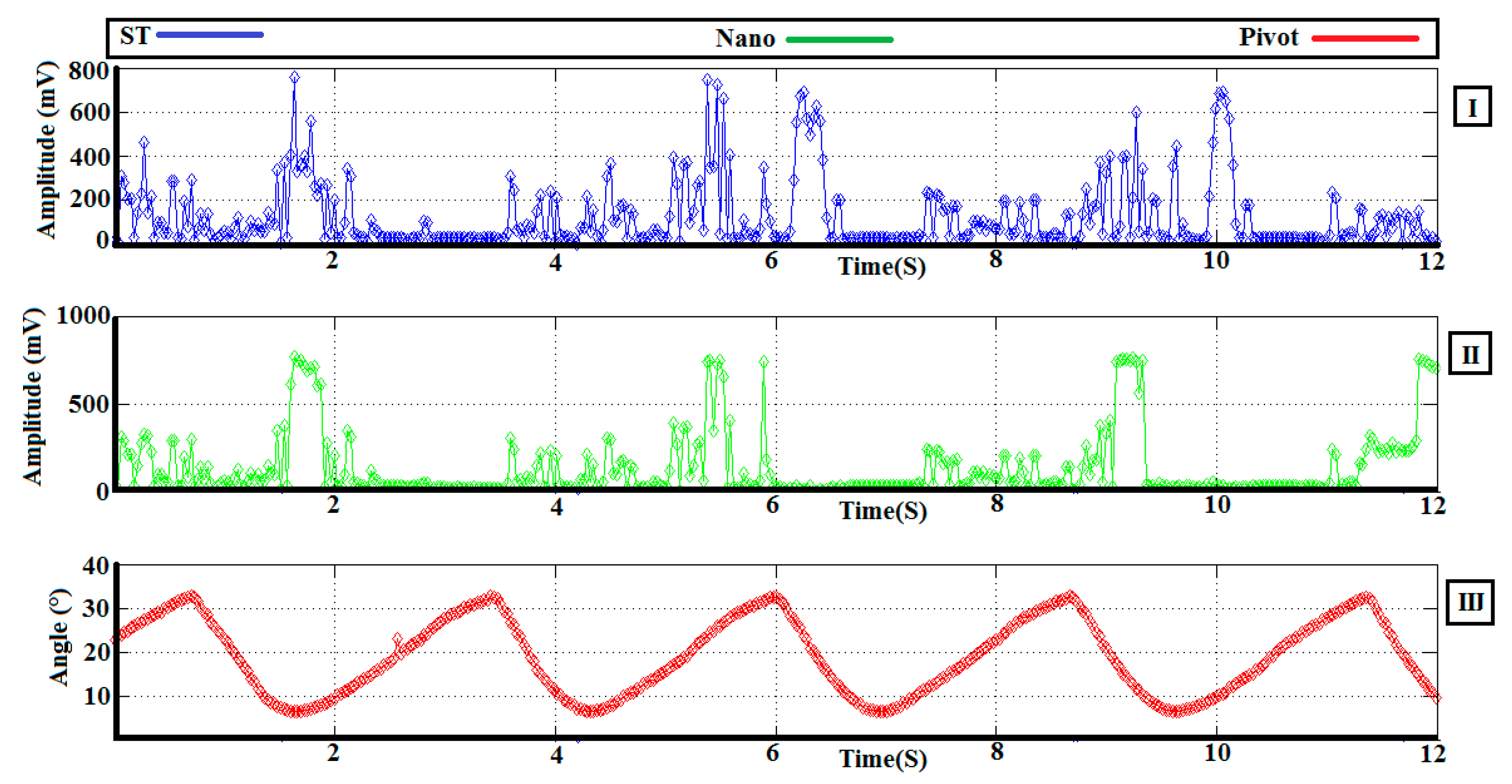 Mathematics 10 02403 g033