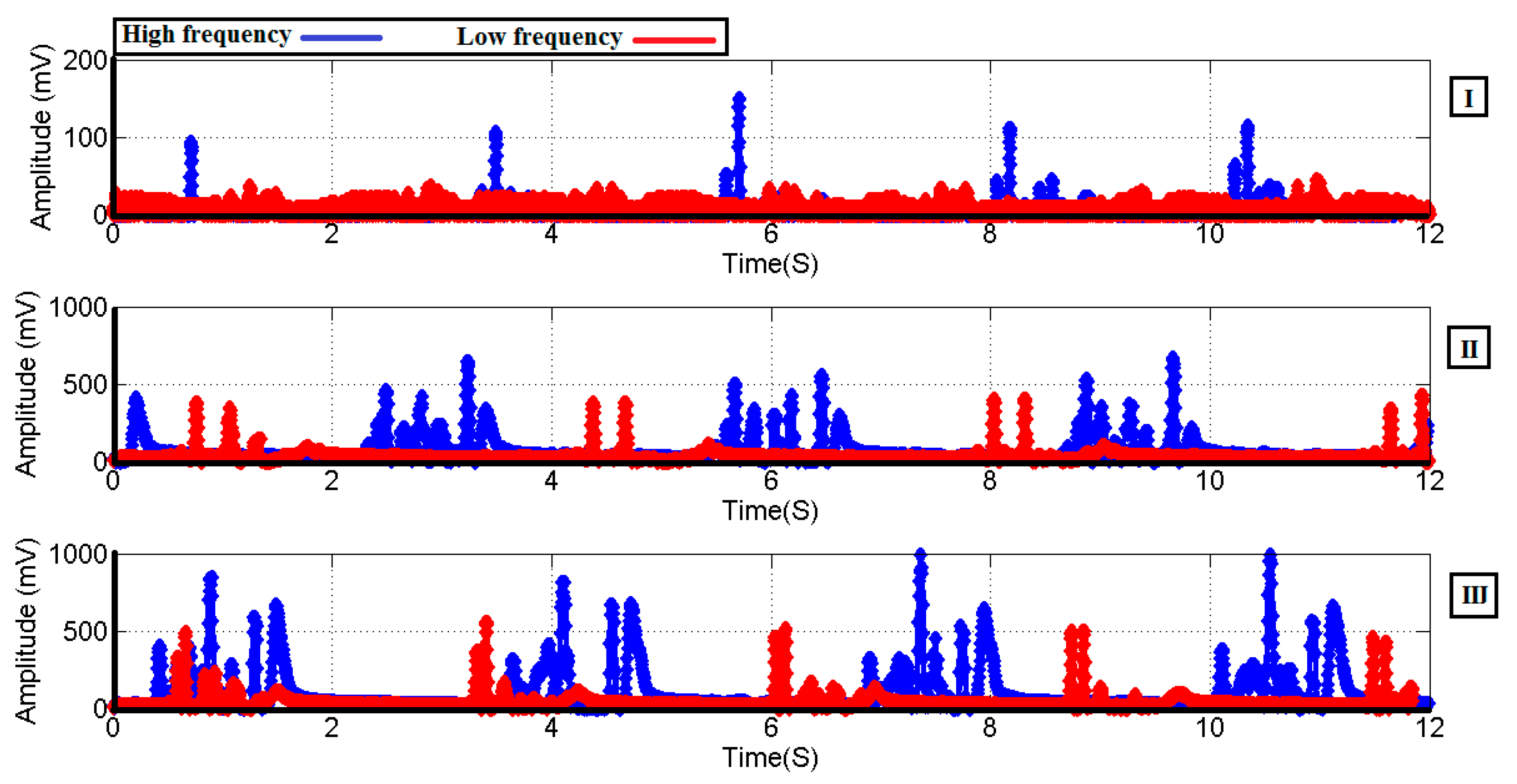 Mathematics 10 02403 g034
