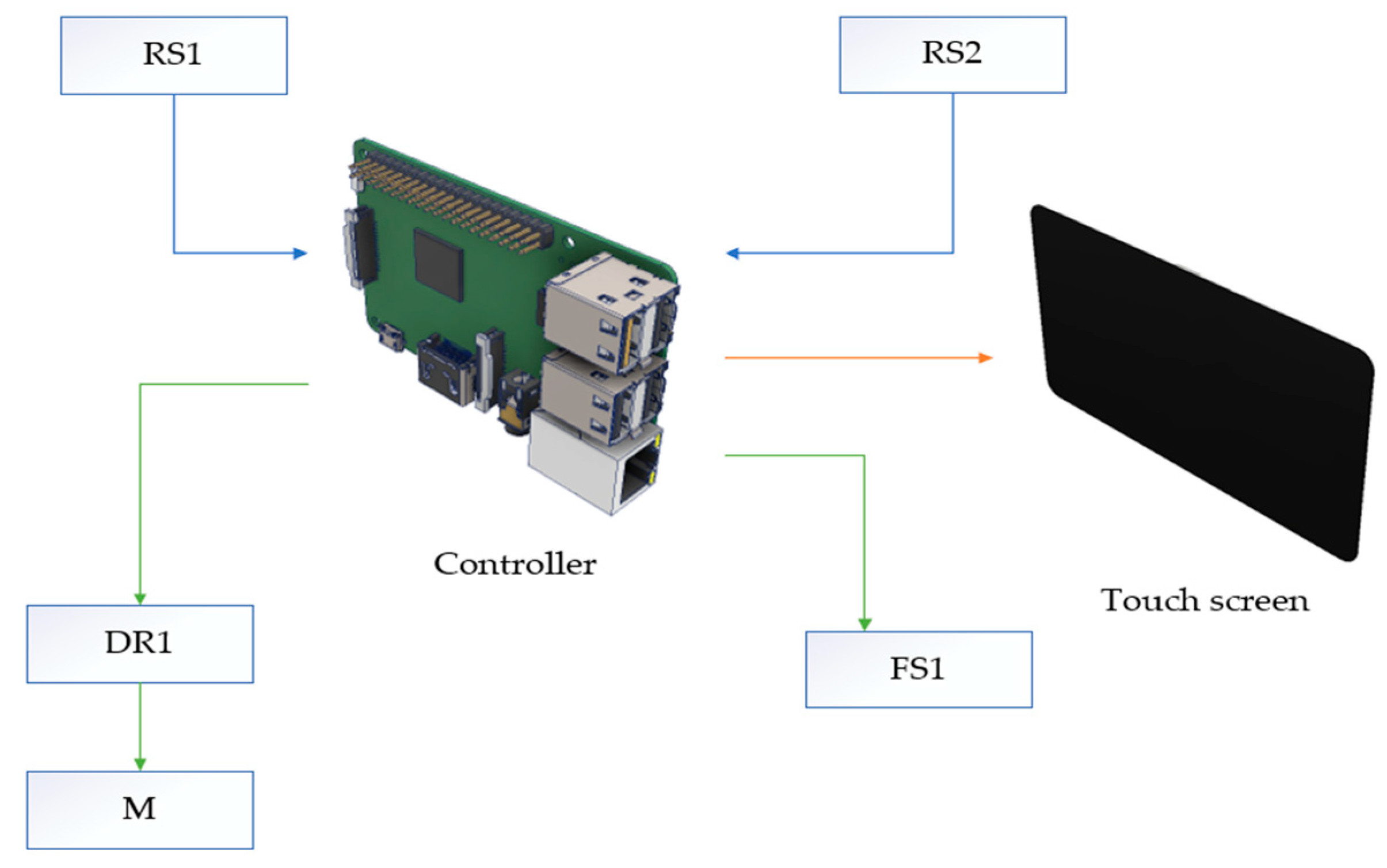Mathematics 10 02403 g035
