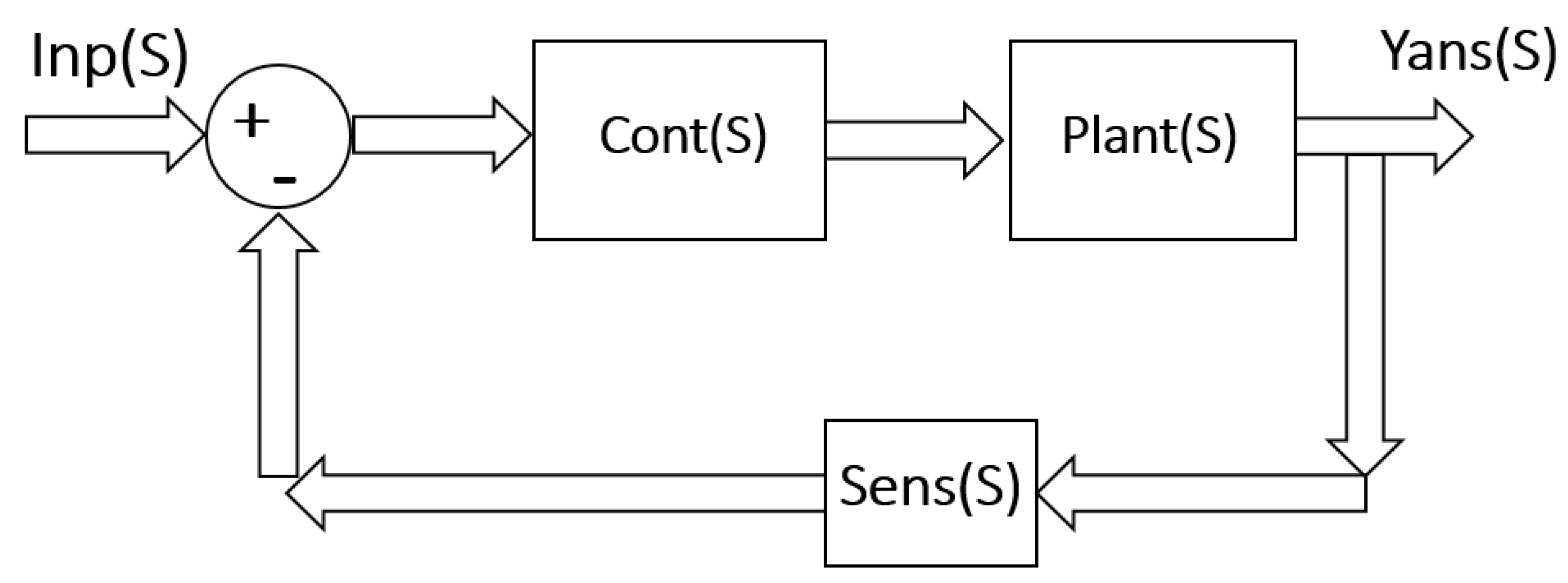 Mathematics 10 02403 g037
