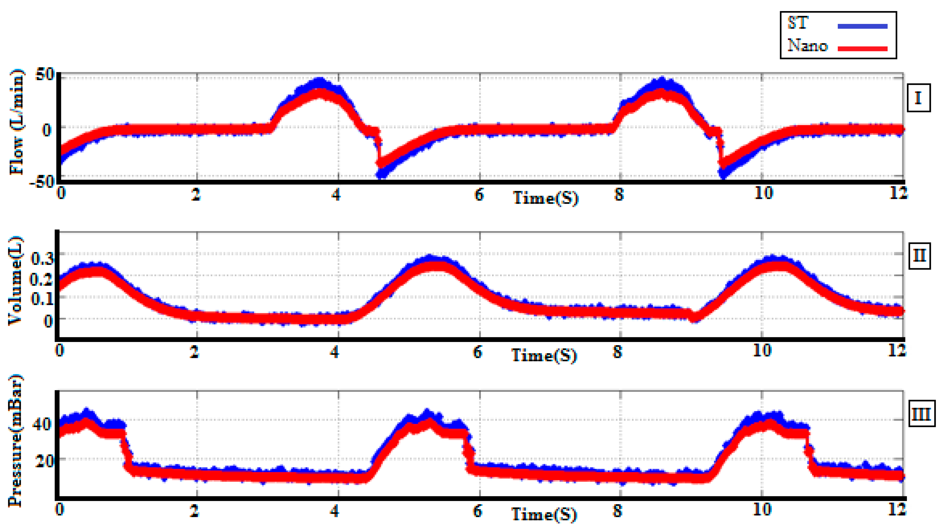 Mathematics 10 02403 g039