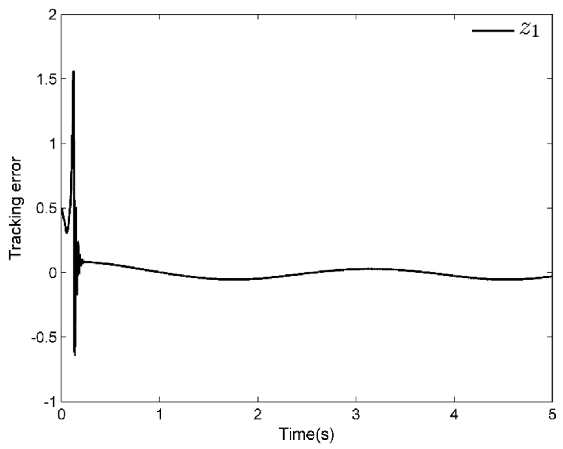 Mathematics 10 02419 g002