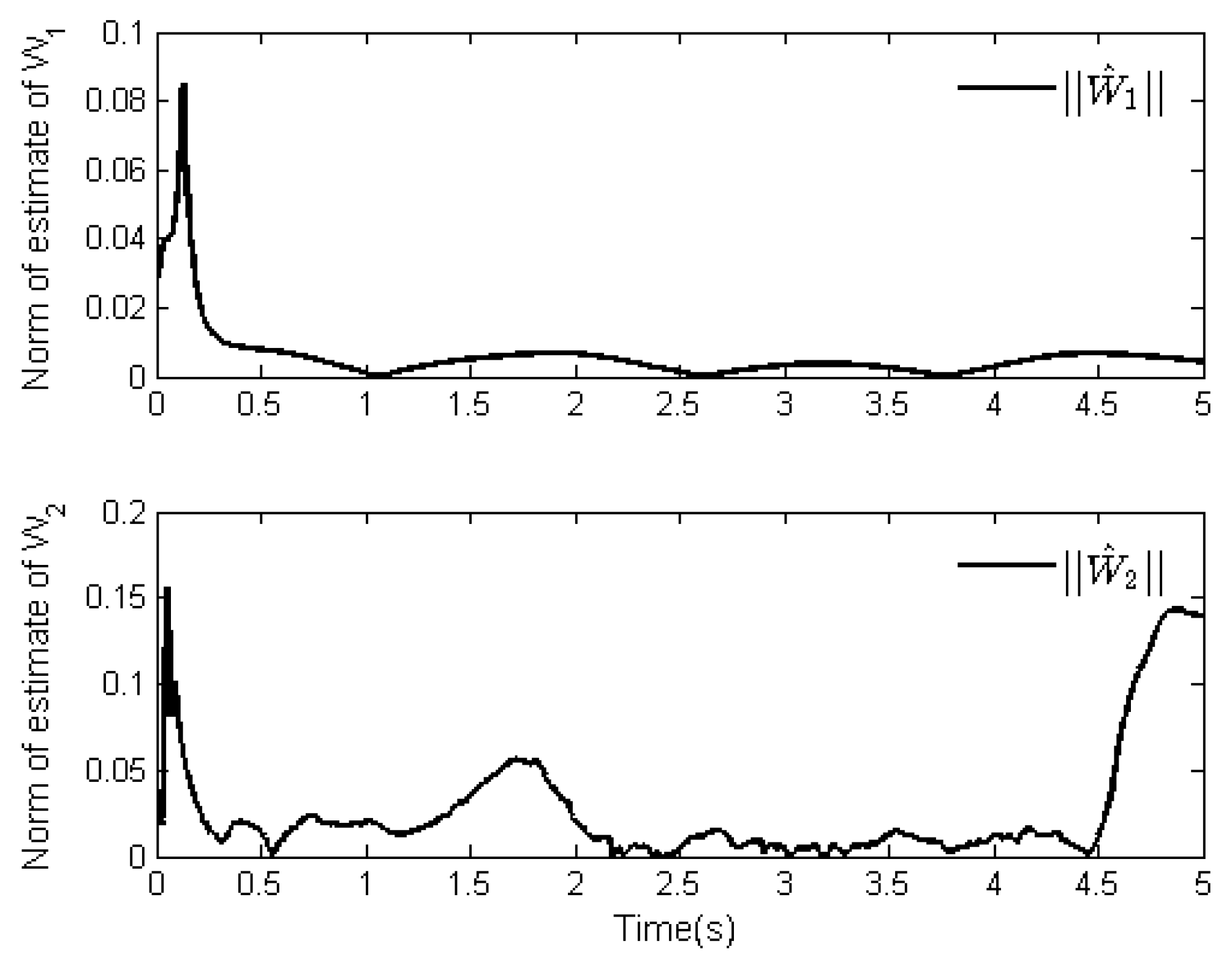 Mathematics 10 02419 g004