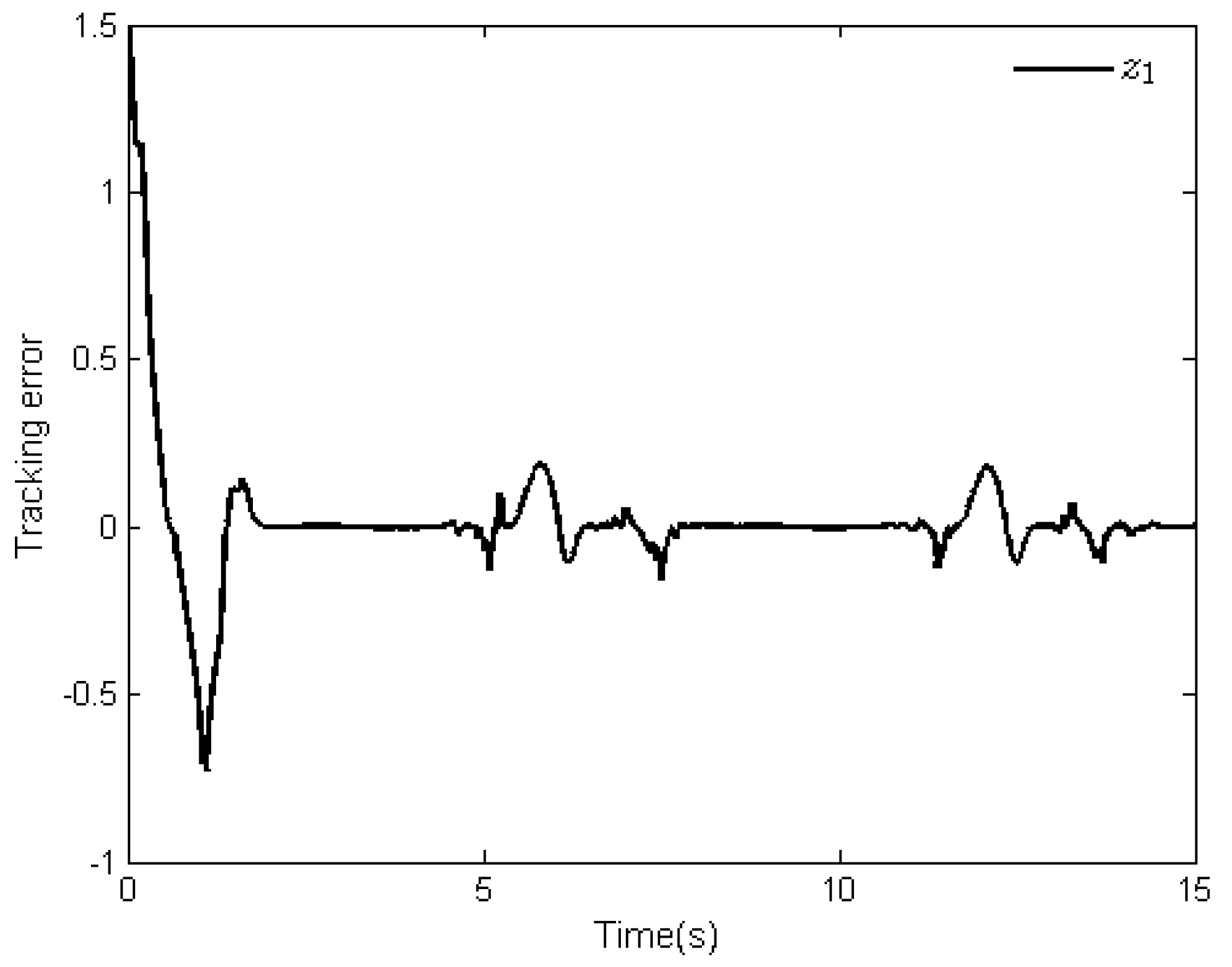 Mathematics 10 02419 g006