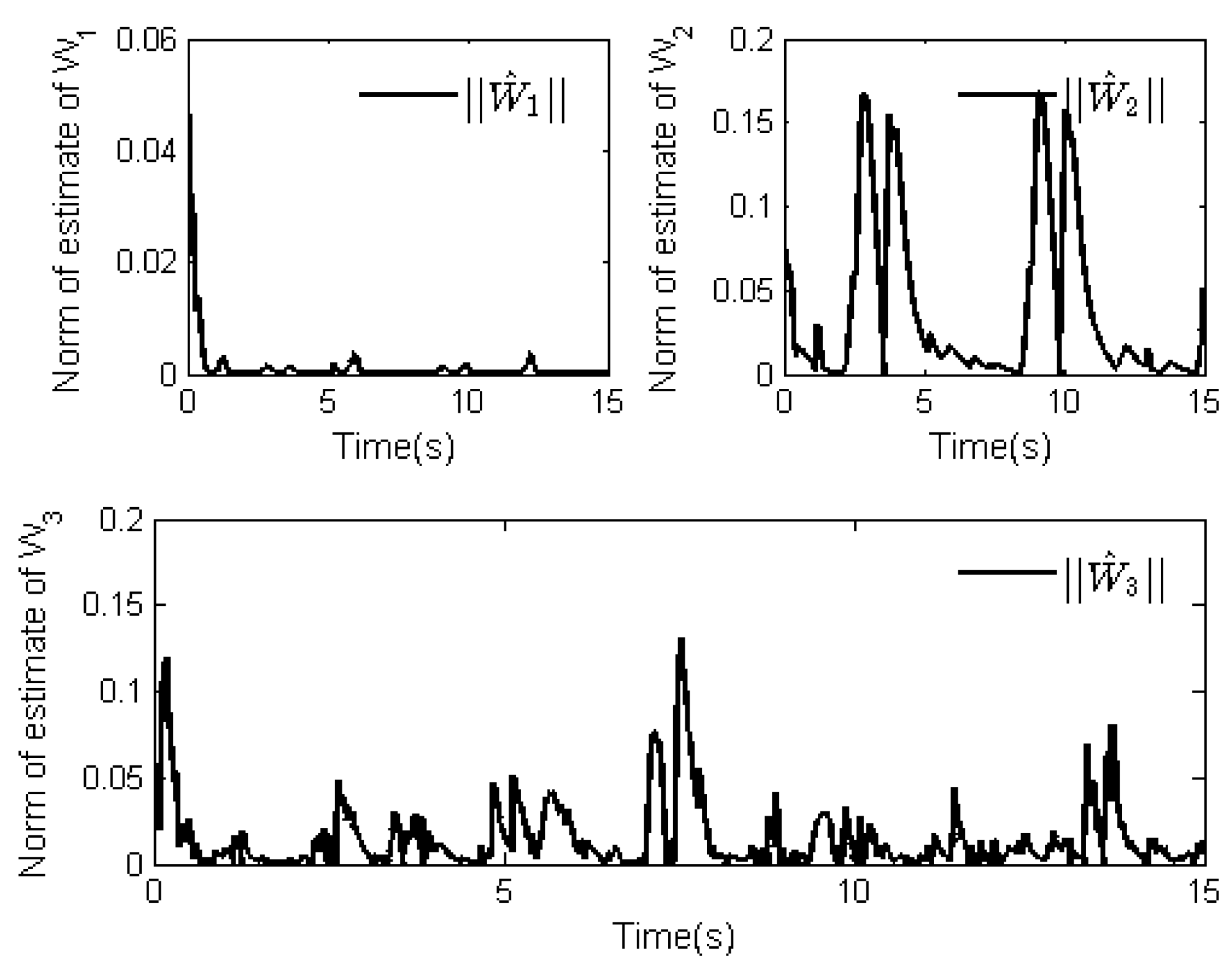 Mathematics 10 02419 g008