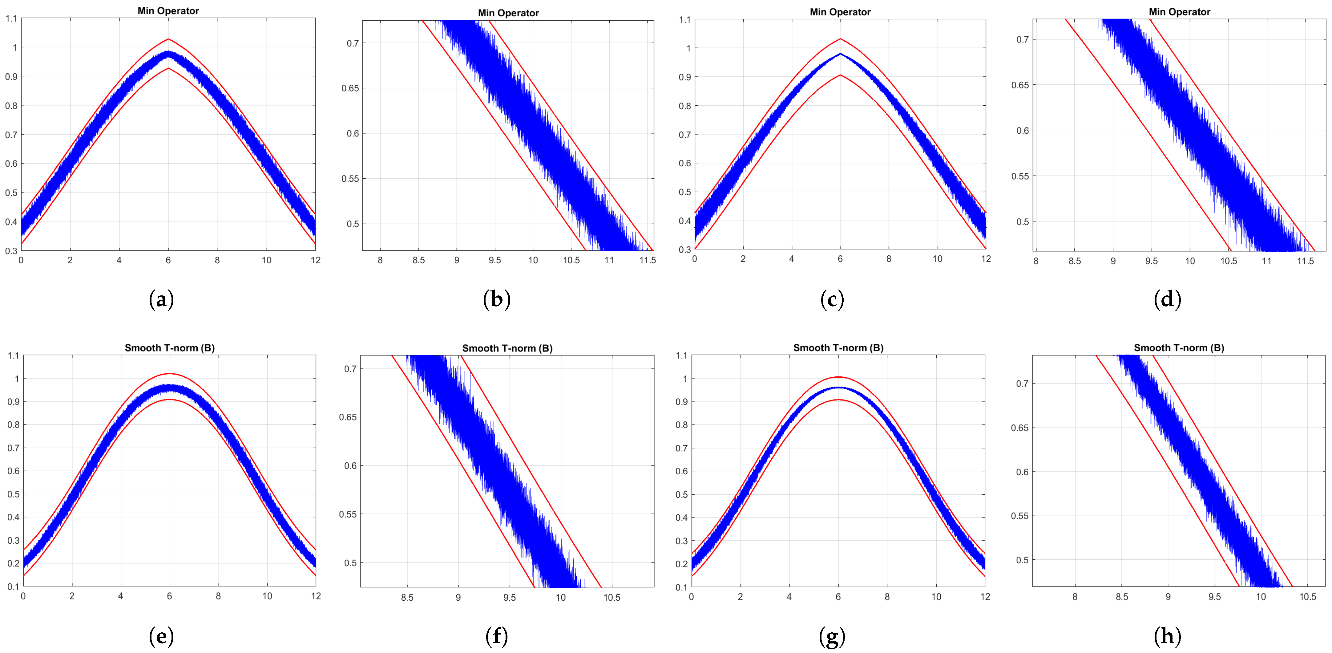 Mathematics 10 02421 g002