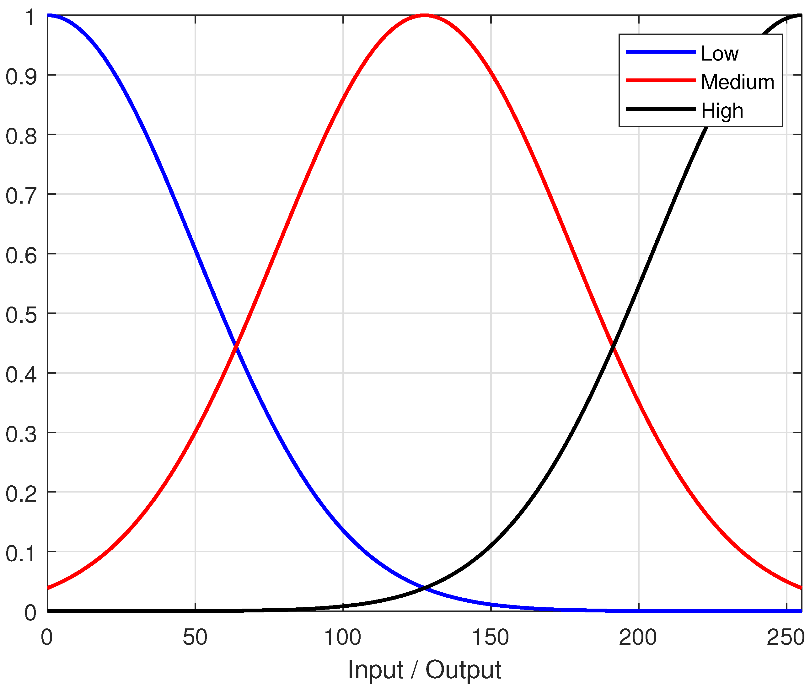 Mathematics 10 02421 g003