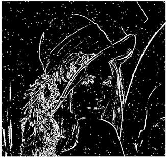 Mathematics 10 02421 i043