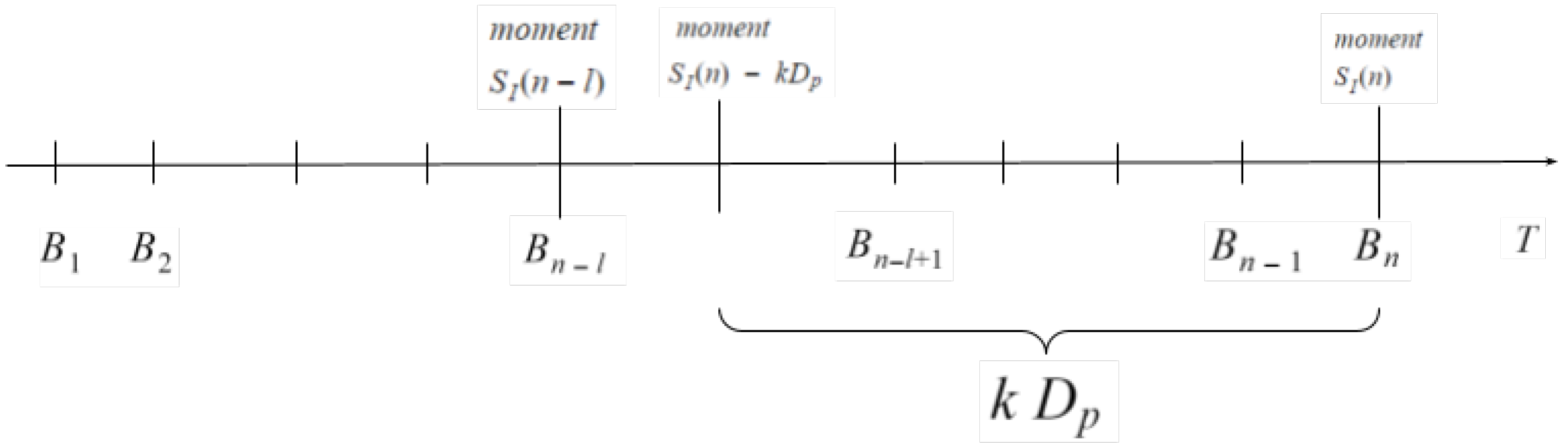 Mathematics 10 02422 g001 Mathematics 10 02422 g001
