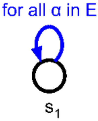 Mathematics 10 02427 g001