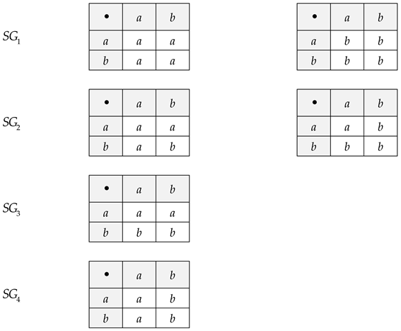Mathematics 10 02427 i002