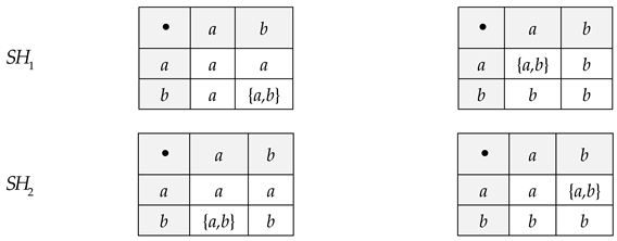 Mathematics 10 02427 i004