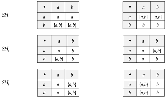 Mathematics 10 02427 i005
