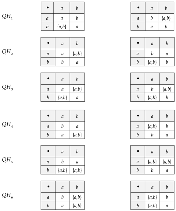 Mathematics 10 02427 i006