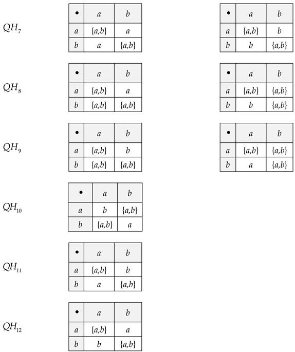 Mathematics 10 02427 i007