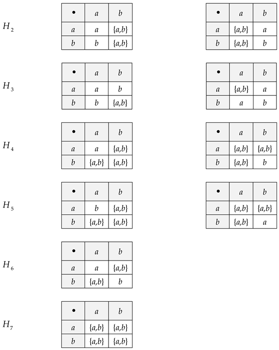 Mathematics 10 02427 i010