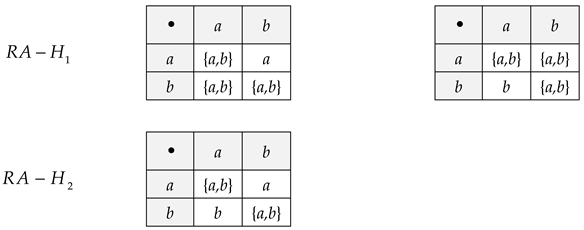 Mathematics 10 02427 i016