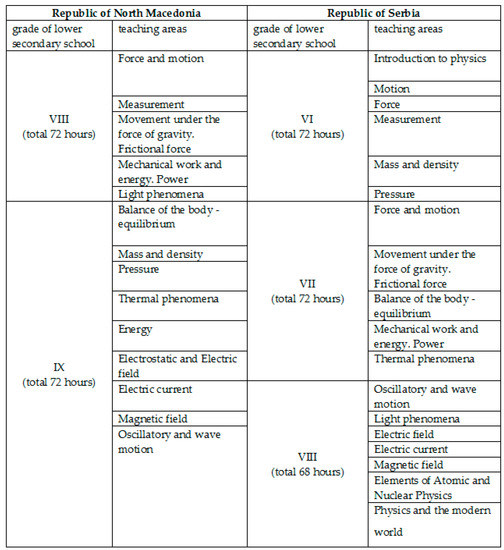 Mathematics 10 02428 g0a1