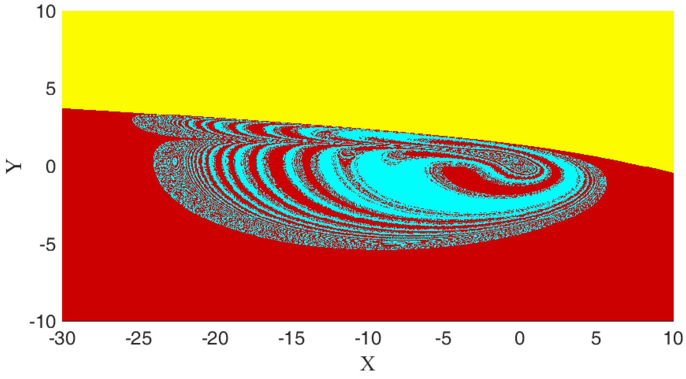 Mathematics 10 02434 g005