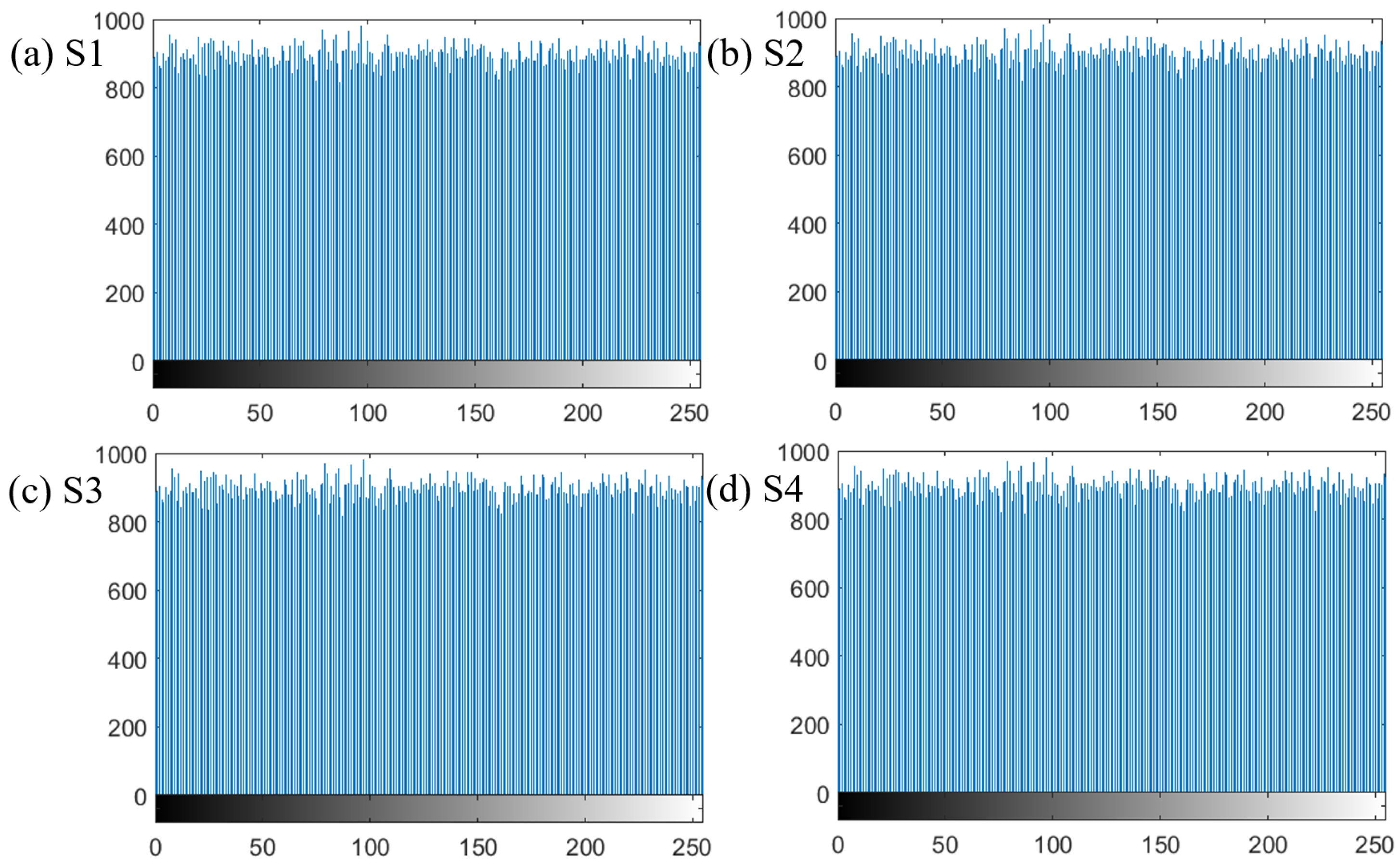 Mathematics 10 02434 g006