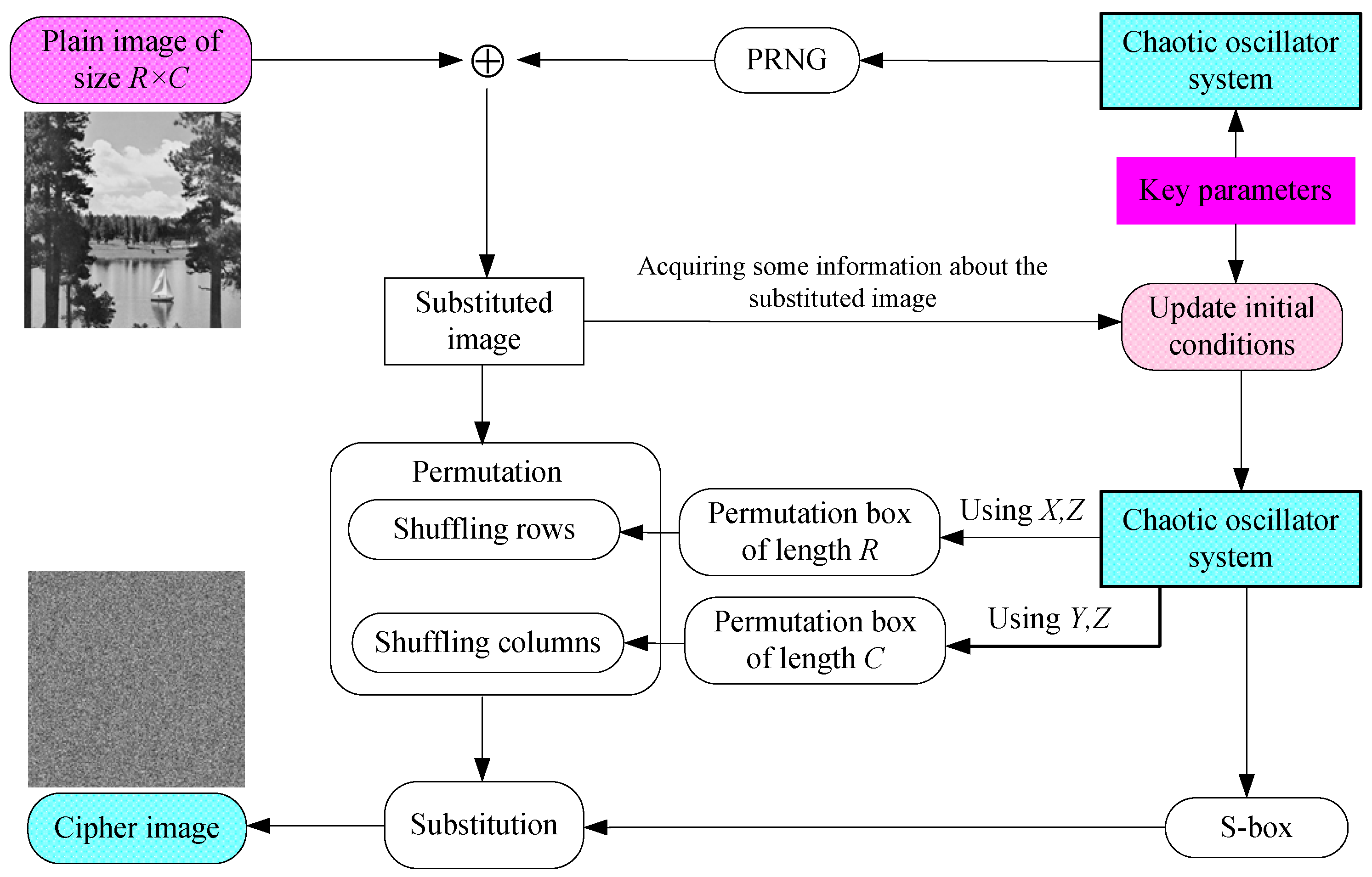 Mathematics 10 02434 g007