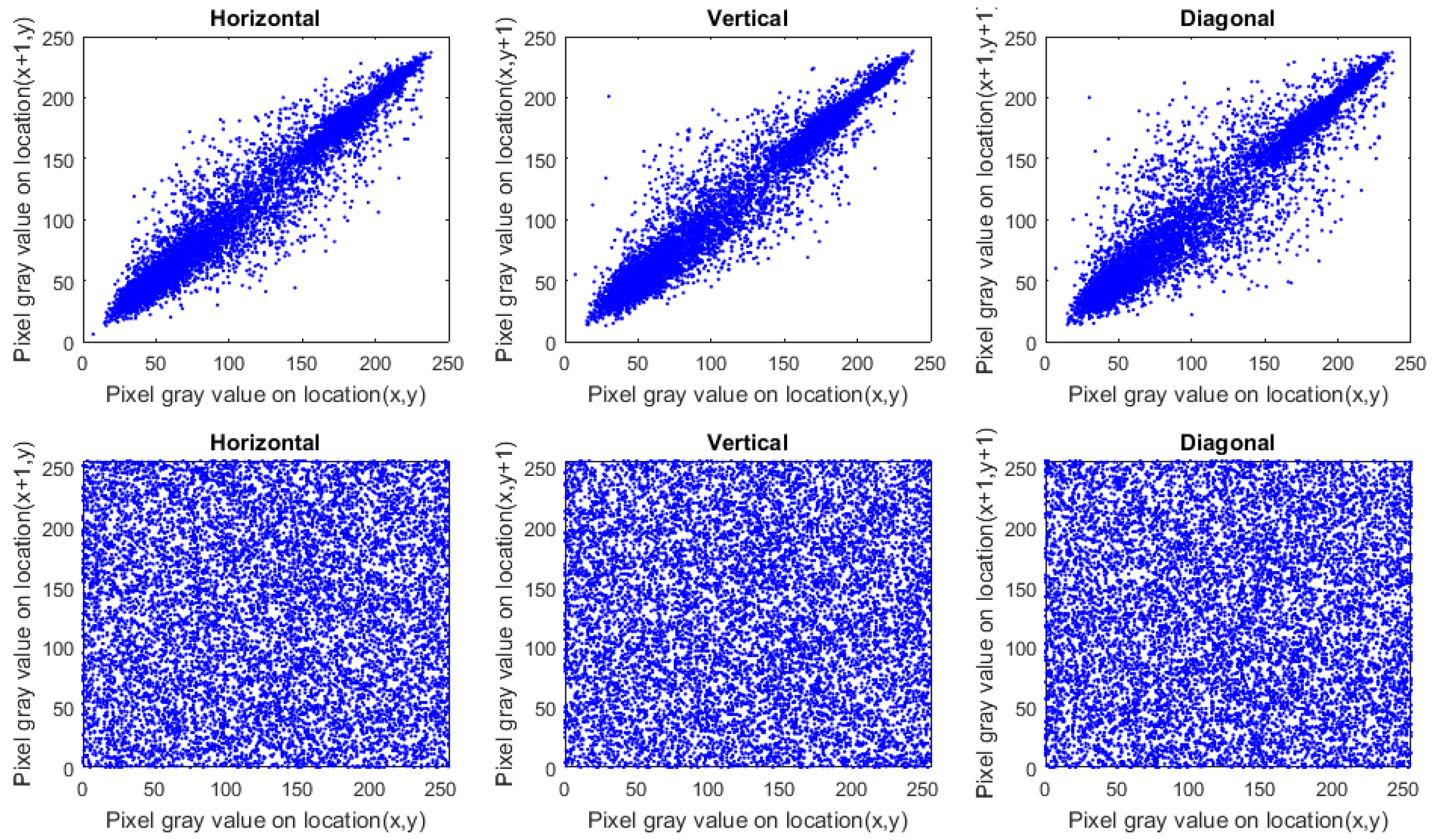 Mathematics 10 02434 g010