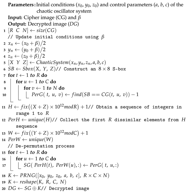 Mathematics 10 02434 i002